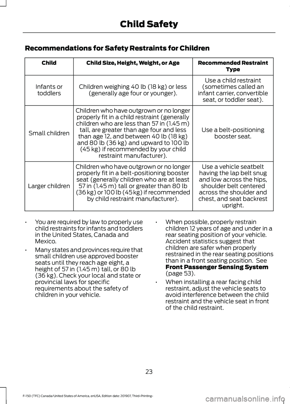 FORD F-150 2020 Owners Manual Recommendations for Safety Restraints for Children
Recommended Restraint
Type
Child Size, Height, Weight, or Age
Child
Use a child restraint
(sometimes called an
infant carrier, convertible seat, or t
