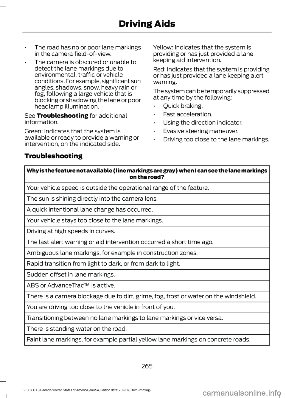 FORD F-150 2020  Owners Manual •
The road has no or poor lane markings
in the camera field-of-view.
• The camera is obscured or unable to
detect the lane markings due to
environmental, traffic or vehicle
conditions. For example