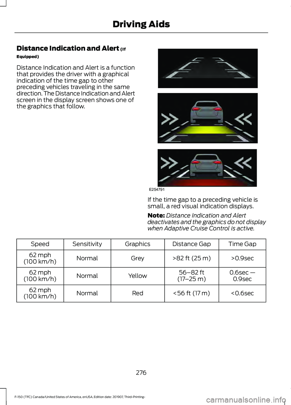 FORD F-150 2020 Owners Manual Distance Indication and Alert (If
Equipped)
Distance Indication and Alert is a function
that provides the driver with a graphical
indication of the time gap to other
preceding vehicles traveling in th FORD F-150 2020 Owners Manual Distance Indication and Alert (If
Equipped)
Distance Indication and Alert is a function
that provides the driver with a graphical
indication of the time gap to other
preceding vehicles traveling in th
