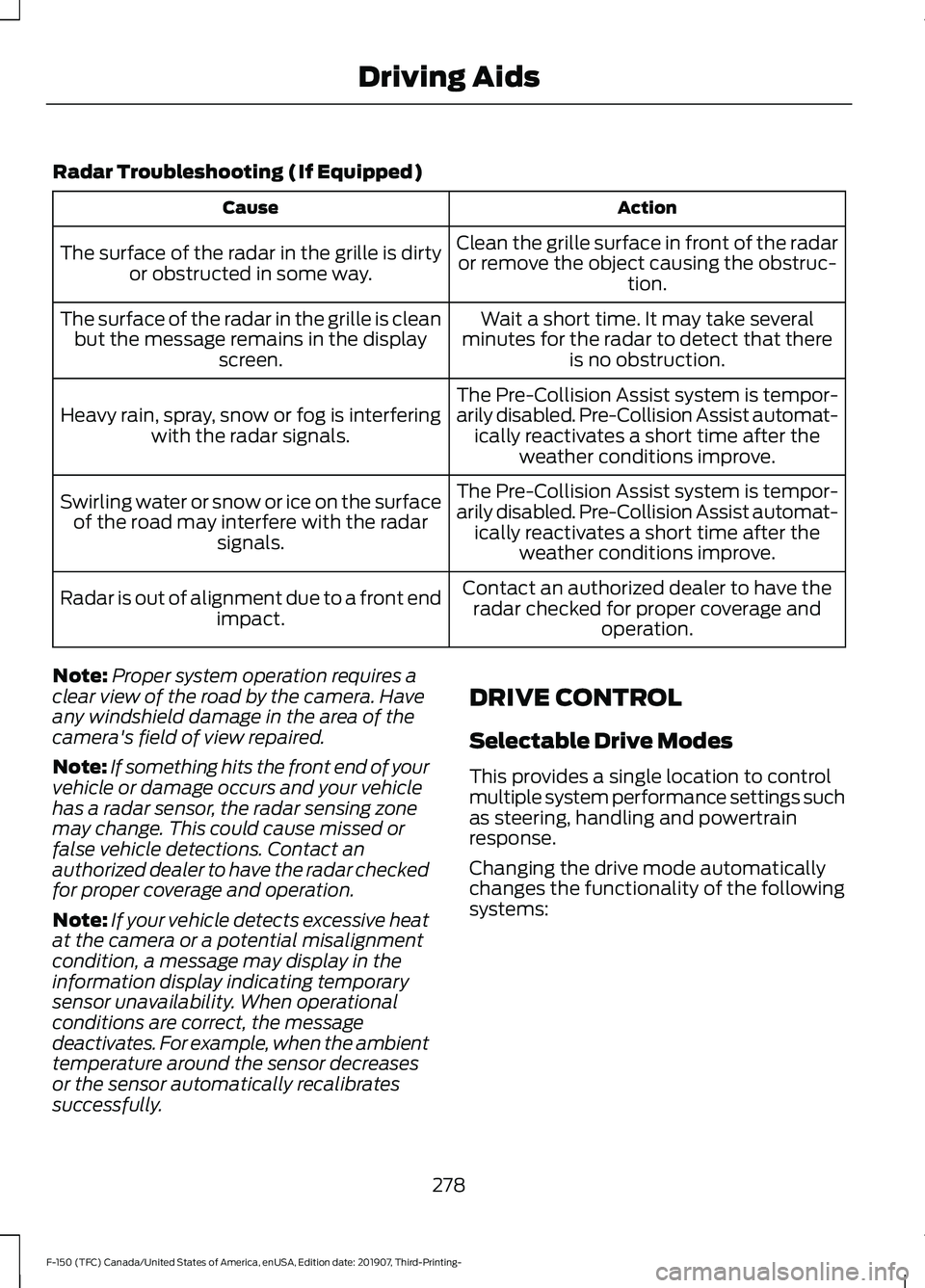 FORD F-150 2020 Service Manual Radar Troubleshooting (If Equipped)
Action
Cause
Clean the grille surface in front of the radaror remove the object causing the obstruc- tion.
The surface of the radar in the grille is dirty
or obstru FORD F-150 2020 Service Manual Radar Troubleshooting (If Equipped)
Action
Cause
Clean the grille surface in front of the radaror remove the object causing the obstruc- tion.
The surface of the radar in the grille is dirty
or obstru