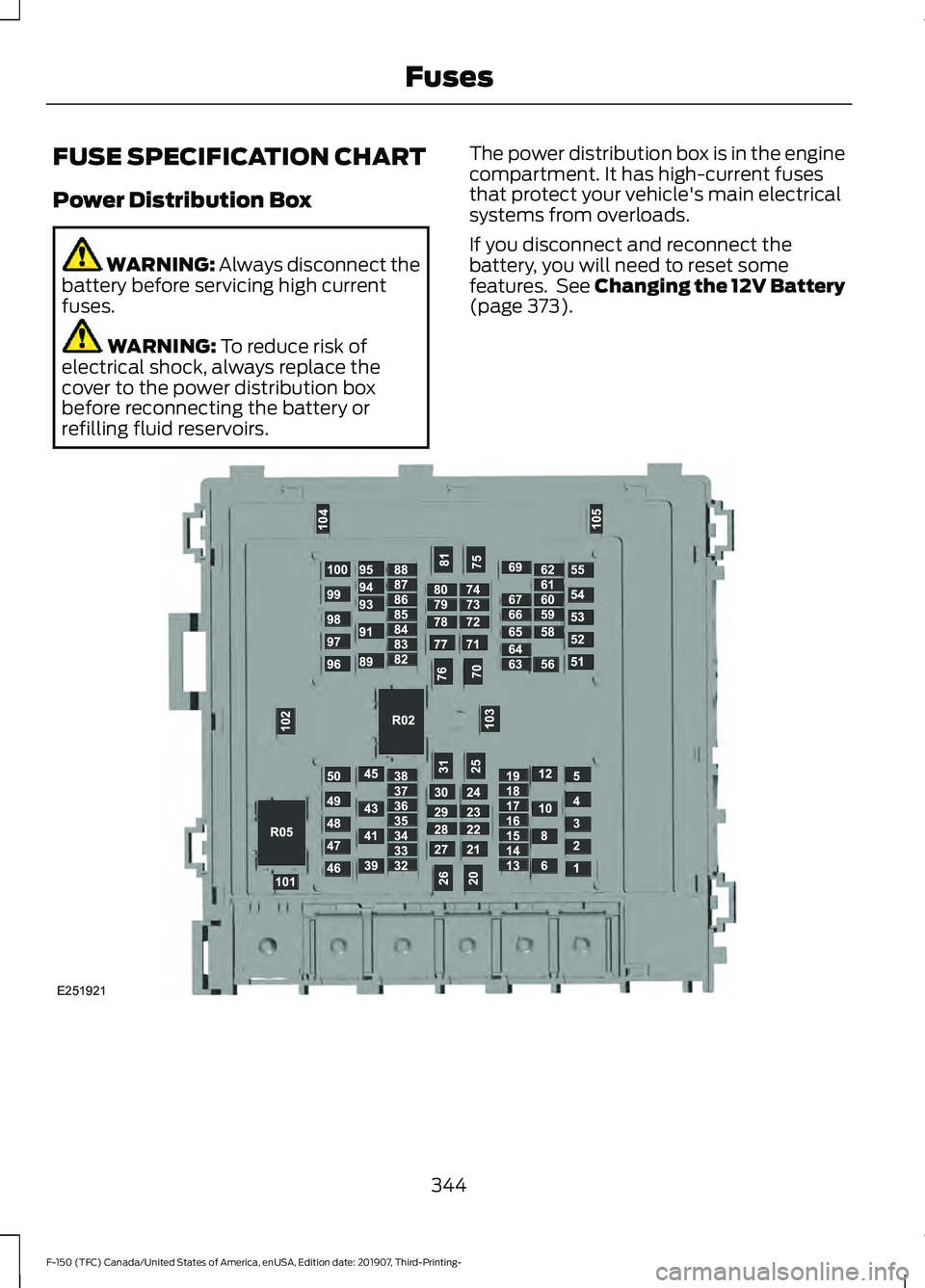 FORD F-150 2020 Owners Manual FUSE SPECIFICATION CHART
Power Distribution Box
WARNING: Always disconnect the
battery before servicing high current
fuses. WARNING:
To reduce risk of
electrical shock, always replace the
cover to th FORD F-150 2020 Owners Manual FUSE SPECIFICATION CHART
Power Distribution Box
WARNING: Always disconnect the
battery before servicing high current
fuses. WARNING:
To reduce risk of
electrical shock, always replace the
cover to th