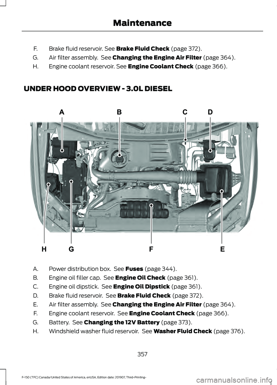 FORD F-150 2020 Owners Guide Brake fluid reservoir. See Brake Fluid Check (page 372).
F.
Air filter assembly. See
Changing the Engine Air Filter (page 364).
G.
Engine coolant reservoir.
See Engine Coolant Check (page 366).
H.
FORD F-150 2020 Owners Guide Brake fluid reservoir. See Brake Fluid Check (page 372).
F.
Air filter assembly. See
Changing the Engine Air Filter (page 364).
G.
Engine coolant reservoir.
See Engine Coolant Check (page 366).
H.
