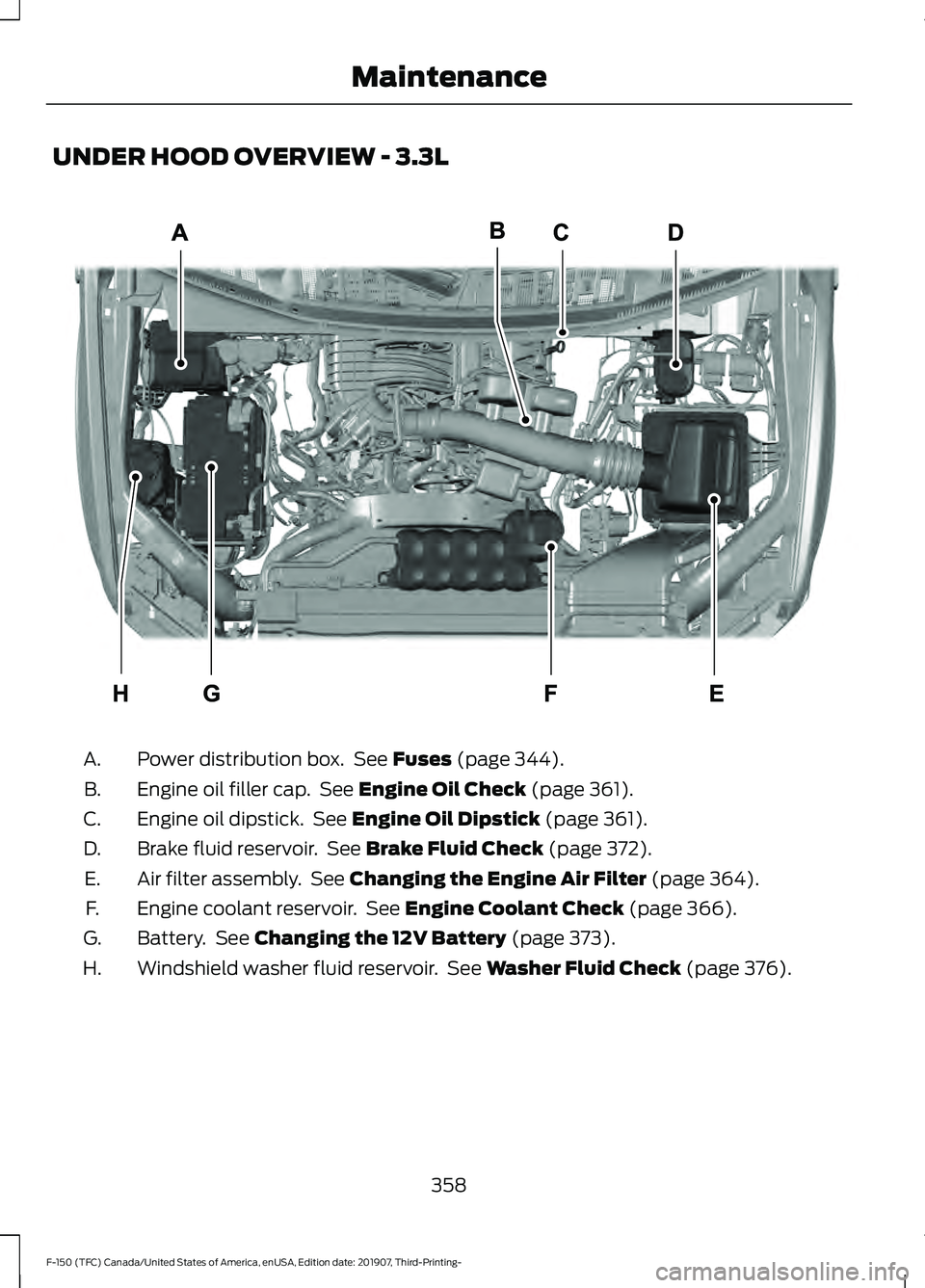 FORD F-150 2020  Owners Manual UNDER HOOD OVERVIEW - 3.3L
Power distribution box.  See Fuses (page 344).
A.
Engine oil filler cap.  See 
Engine Oil Check (page 361).
B.
Engine oil dipstick.  See 
Engine Oil Dipstick (page 361).
C.
