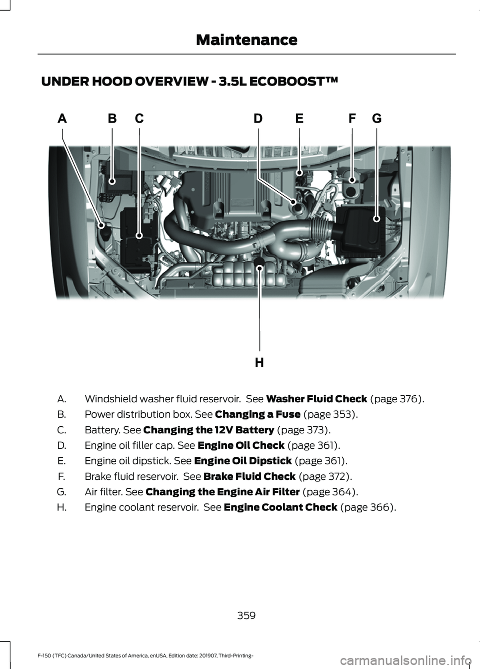 FORD F-150 2020  Owners Manual UNDER HOOD OVERVIEW - 3.5L ECOBOOST™
Windshield washer fluid reservoir.  See Washer Fluid Check (page 376).
A.
Power distribution box.
 See Changing a Fuse (page 353).
B.
Battery.
 See Changing the 