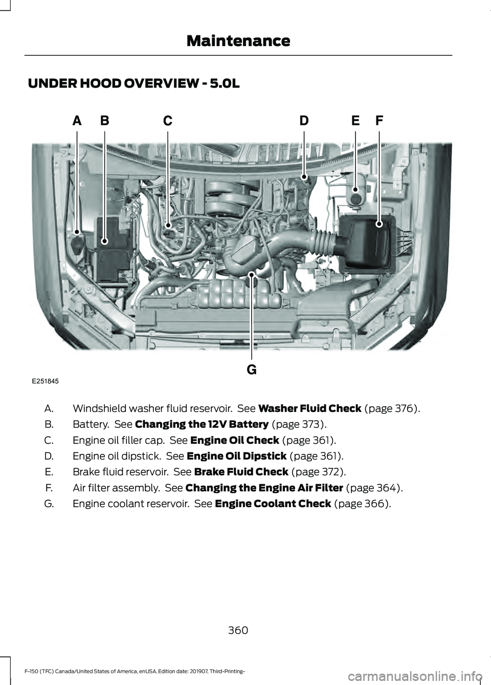 FORD F-150 2020 Service Manual UNDER HOOD OVERVIEW - 5.0L
Windshield washer fluid reservoir. See Washer Fluid Check (page 376).
A.
Battery. See
Changing the 12V Battery (page 373).
B.
Engine oil filler cap. See
Engine Oil Chec FORD F-150 2020 Service Manual UNDER HOOD OVERVIEW - 5.0L
Windshield washer fluid reservoir. See Washer Fluid Check (page 376).
A.
Battery. See
Changing the 12V Battery (page 373).
B.
Engine oil filler cap. See
Engine Oil Chec