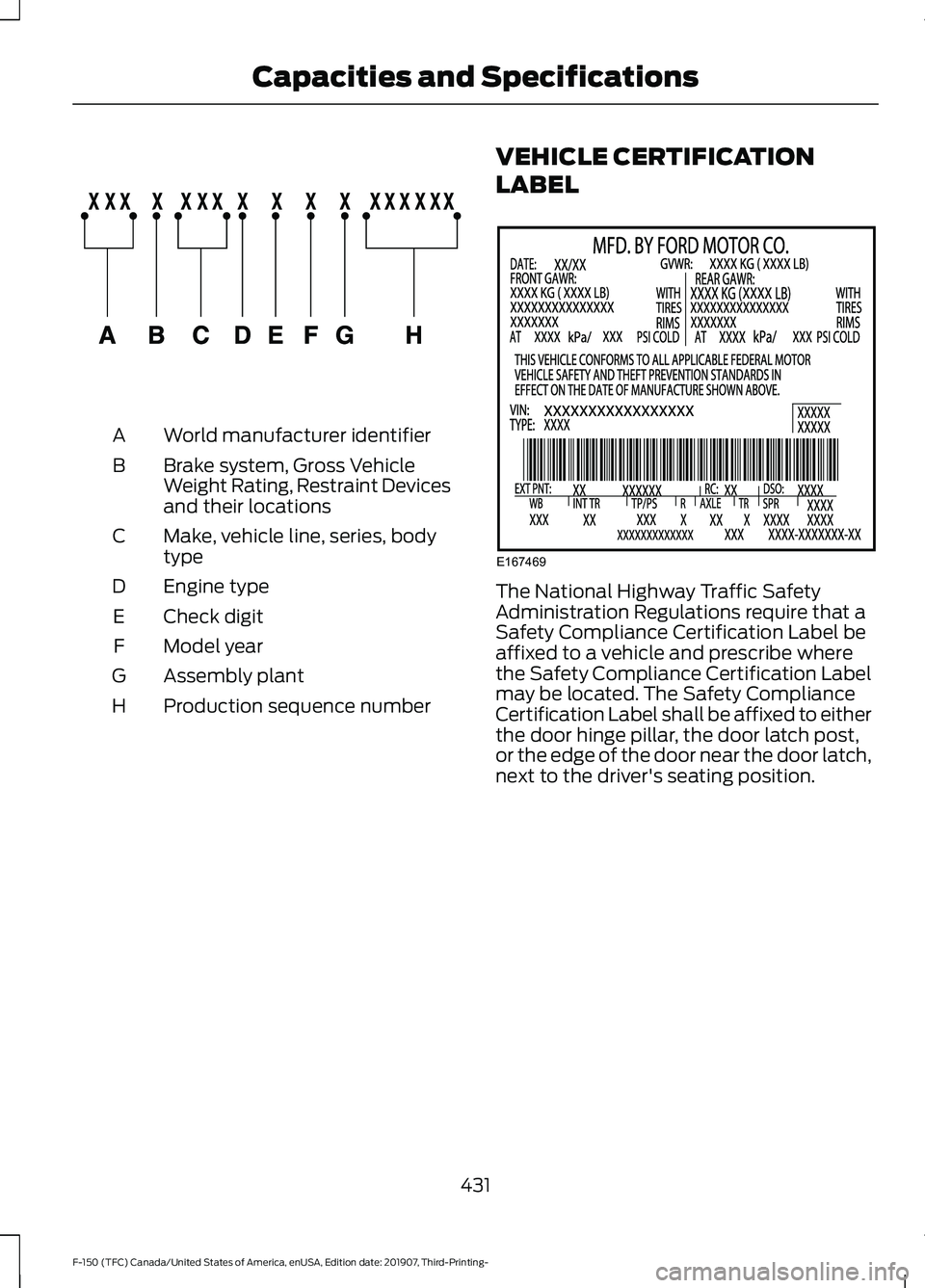 FORD F-150 2020 Owners Manual World manufacturer identifier
A
Brake system, Gross Vehicle
Weight Rating, Restraint Devices
and their locations
B
Make, vehicle line, series, body
type
C
Engine type
D
Check digit
E
Model year
F
Asse FORD F-150 2020 Owners Manual World manufacturer identifier
A
Brake system, Gross Vehicle
Weight Rating, Restraint Devices
and their locations
B
Make, vehicle line, series, body
type
C
Engine type
D
Check digit
E
Model year
F
Asse