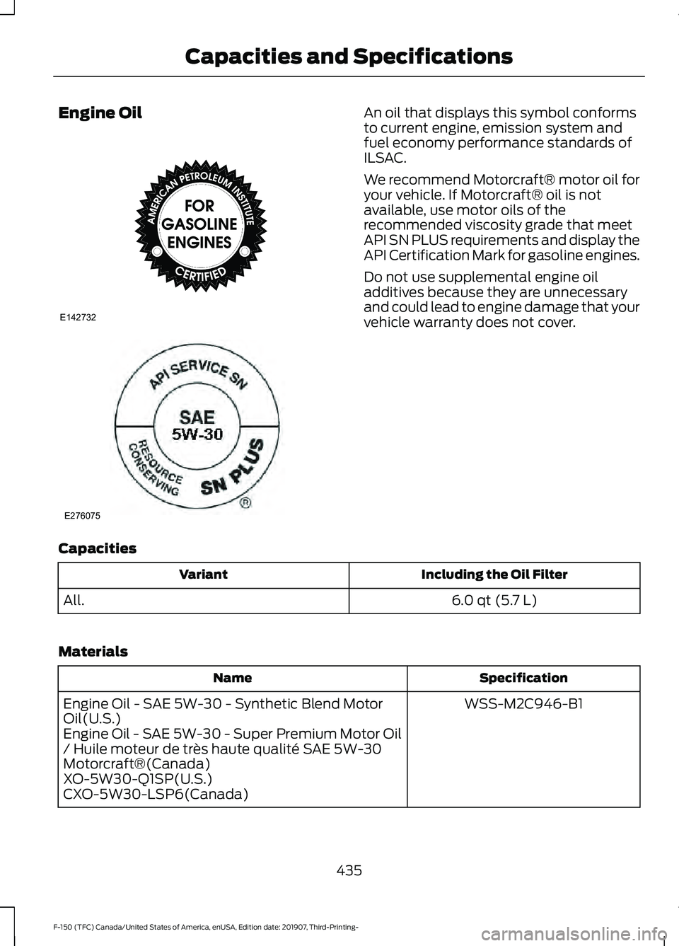 FORD F-150 2020  Owners Manual Engine Oil An oil that displays this symbol conforms
to current engine, emission system and
fuel economy performance standards of
ILSAC.
We recommend Motorcraft® motor oil for
your vehicle. If Motorc