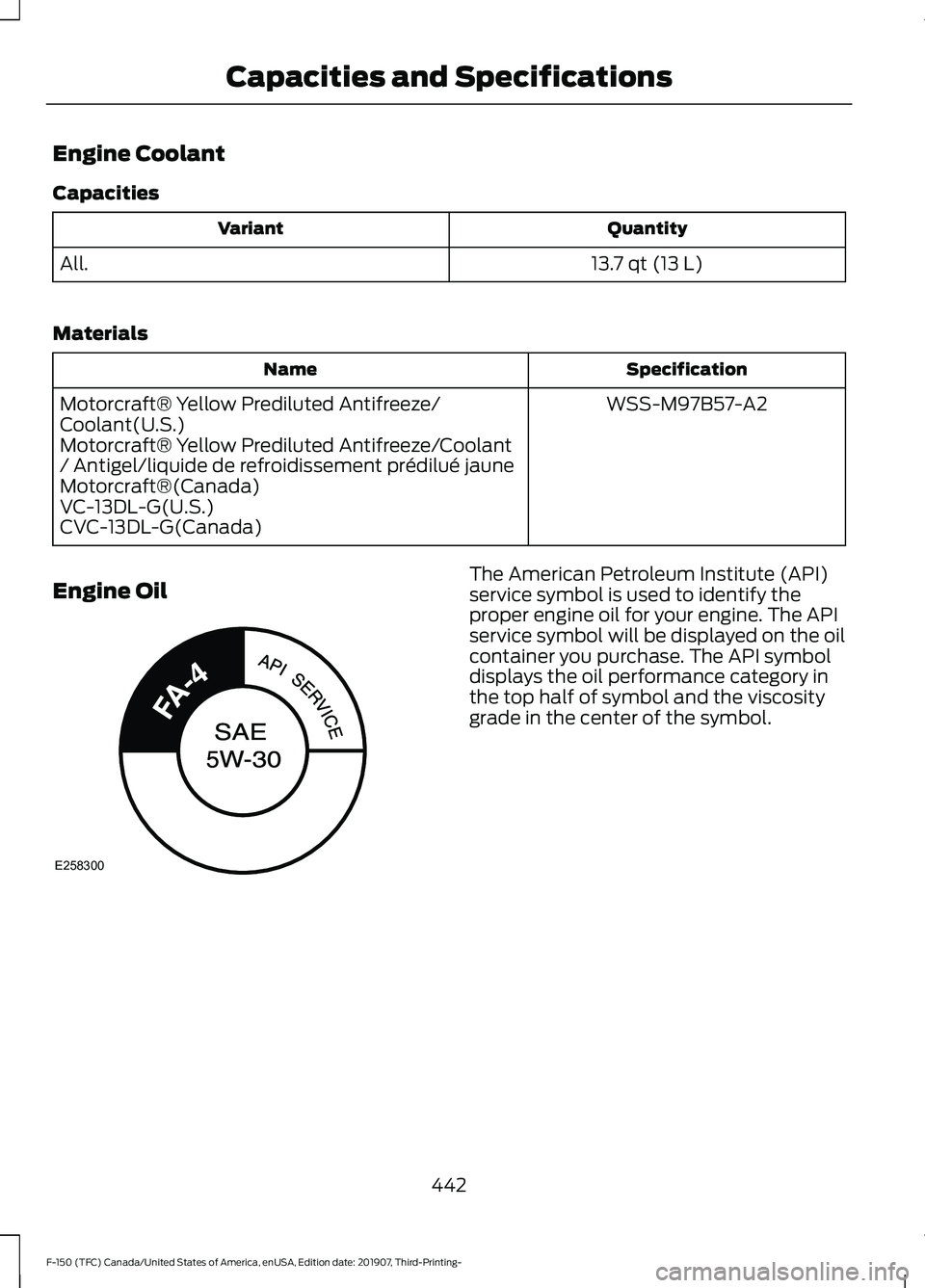 FORD F-150 2020  Owners Manual Engine Coolant
Capacities
Quantity
Variant
13.7 qt (13 L)
All.
Materials Specification
Name
WSS-M97B57-A2
Motorcraft® Yellow Prediluted Antifreeze/
Coolant(U.S.)
Motorcraft® Yellow Prediluted Antifr