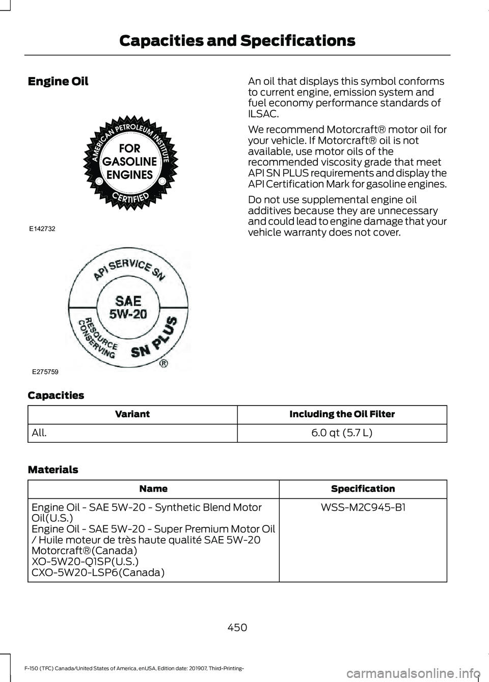 FORD F-150 2020  Owners Manual Engine Oil An oil that displays this symbol conforms
to current engine, emission system and
fuel economy performance standards of
ILSAC.
We recommend Motorcraft® motor oil for
your vehicle. If Motorc