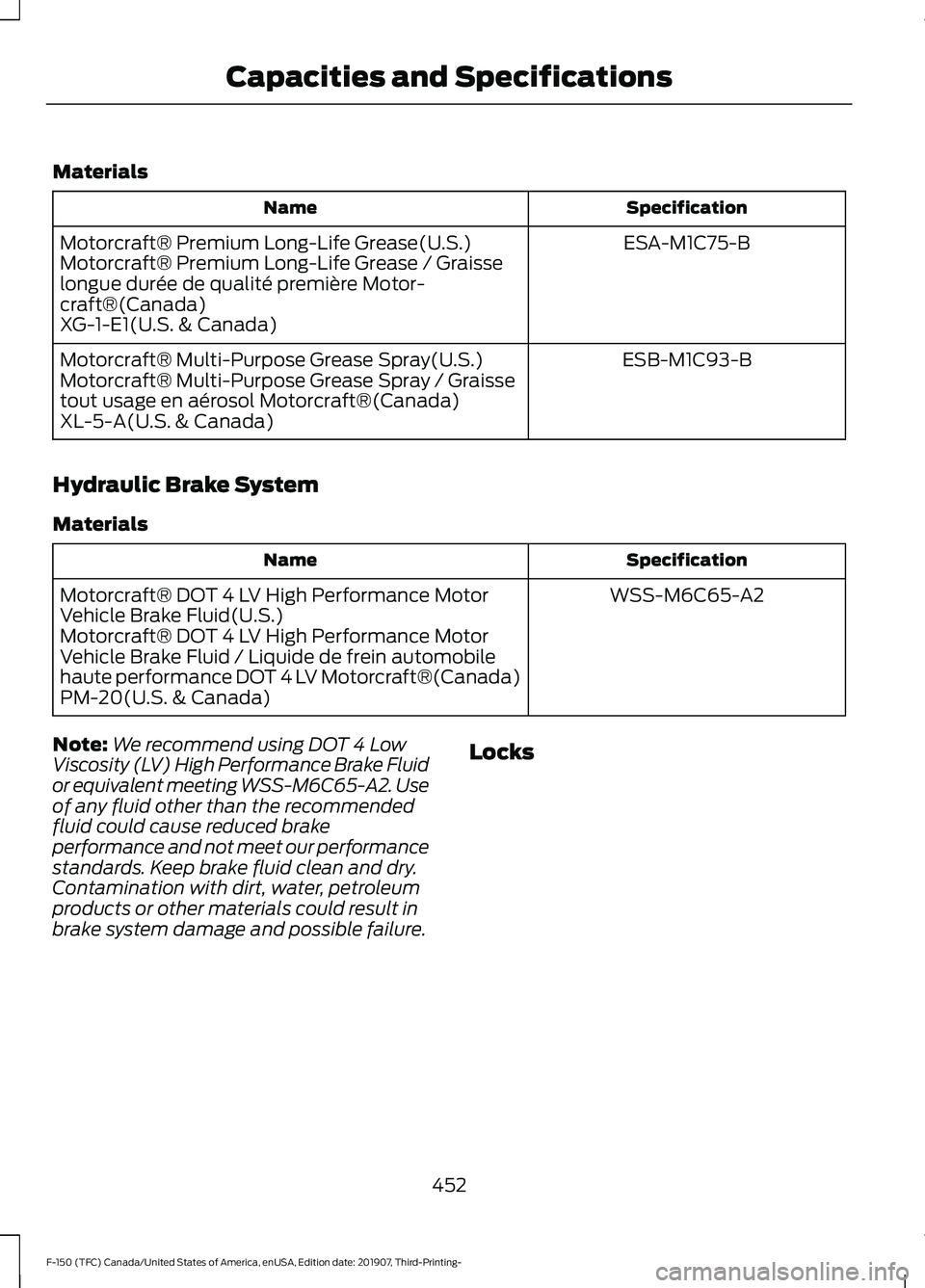 FORD F-150 2020 Owners Manual Materials
Specification
Name
ESA-M1C75-B
Motorcraft® Premium Long-Life Grease(U.S.)
Motorcraft® Premium Long-Life Grease / Graisse
longue durée de qualité première Motor-
craft®(Canada)
XG-1-E1( FORD F-150 2020 Owners Manual Materials
Specification
Name
ESA-M1C75-B
Motorcraft® Premium Long-Life Grease(U.S.)
Motorcraft® Premium Long-Life Grease / Graisse
longue durée de qualité première Motor-
craft®(Canada)
XG-1-E1(