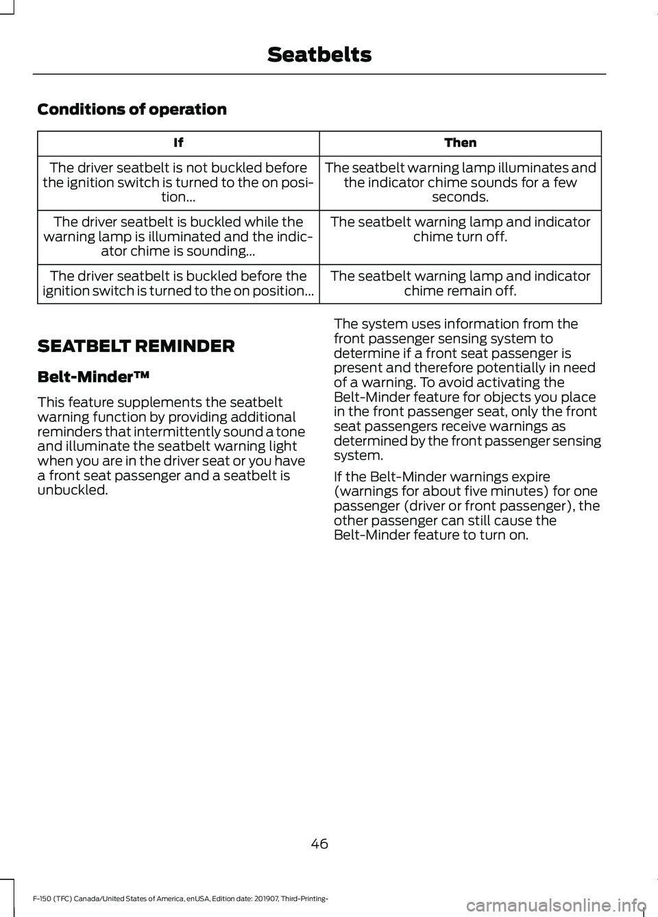 FORD F-150 2020 Service Manual Conditions of operation
Then
If
The seatbelt warning lamp illuminates andthe indicator chime sounds for a few seconds.
The driver seatbelt is not buckled before
the ignition switch is turned to the on FORD F-150 2020 Service Manual Conditions of operation
Then
If
The seatbelt warning lamp illuminates andthe indicator chime sounds for a few seconds.
The driver seatbelt is not buckled before
the ignition switch is turned to the on