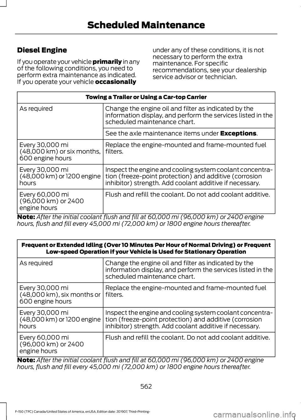 FORD F-150 2020 Owners Manual Diesel Engine
If you operate your vehicle primarily in any
of the following conditions, you need to
perform extra maintenance as indicated.
If you operate your vehicle
occasionally under any of these FORD F-150 2020 Owners Manual Diesel Engine
If you operate your vehicle primarily in any
of the following conditions, you need to
perform extra maintenance as indicated.
If you operate your vehicle
occasionally under any of these
