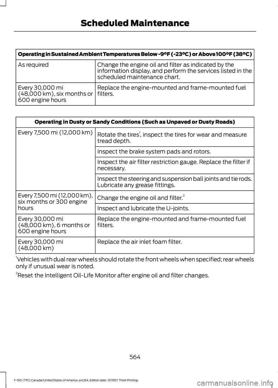 FORD F-150 2020  Owners Manual Operating in Sustained Ambient Temperatures Below -9°F (-23°C) or Above 100°F (38°C)
Change the engine oil and filter as indicated by the
information display, and perform the services listed in th