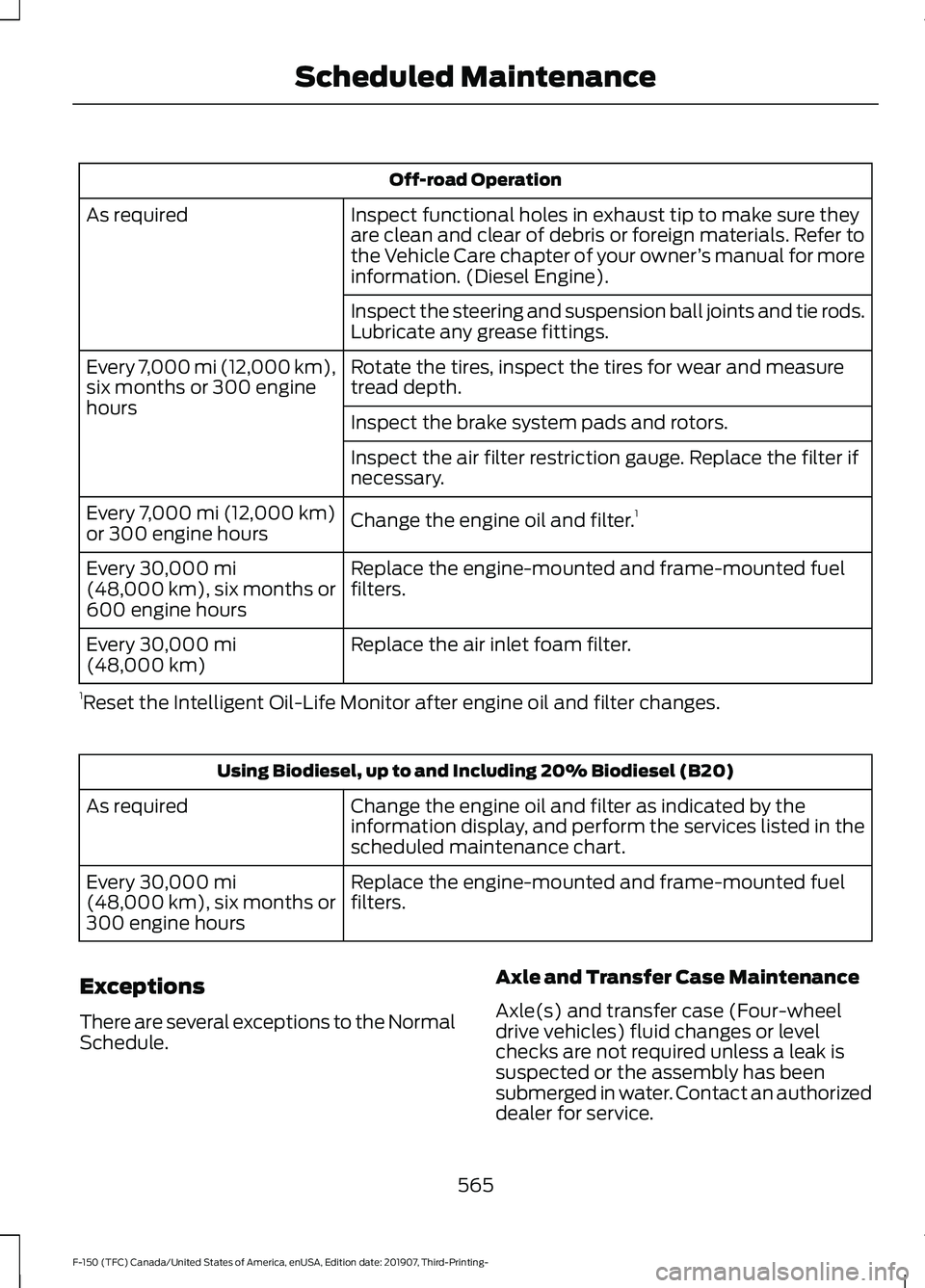 FORD F-150 2020  Owners Manual Off-road Operation
Inspect functional holes in exhaust tip to make sure they
are clean and clear of debris or foreign materials. Refer to
the Vehicle Care chapter of your owner ’s manual for more
in