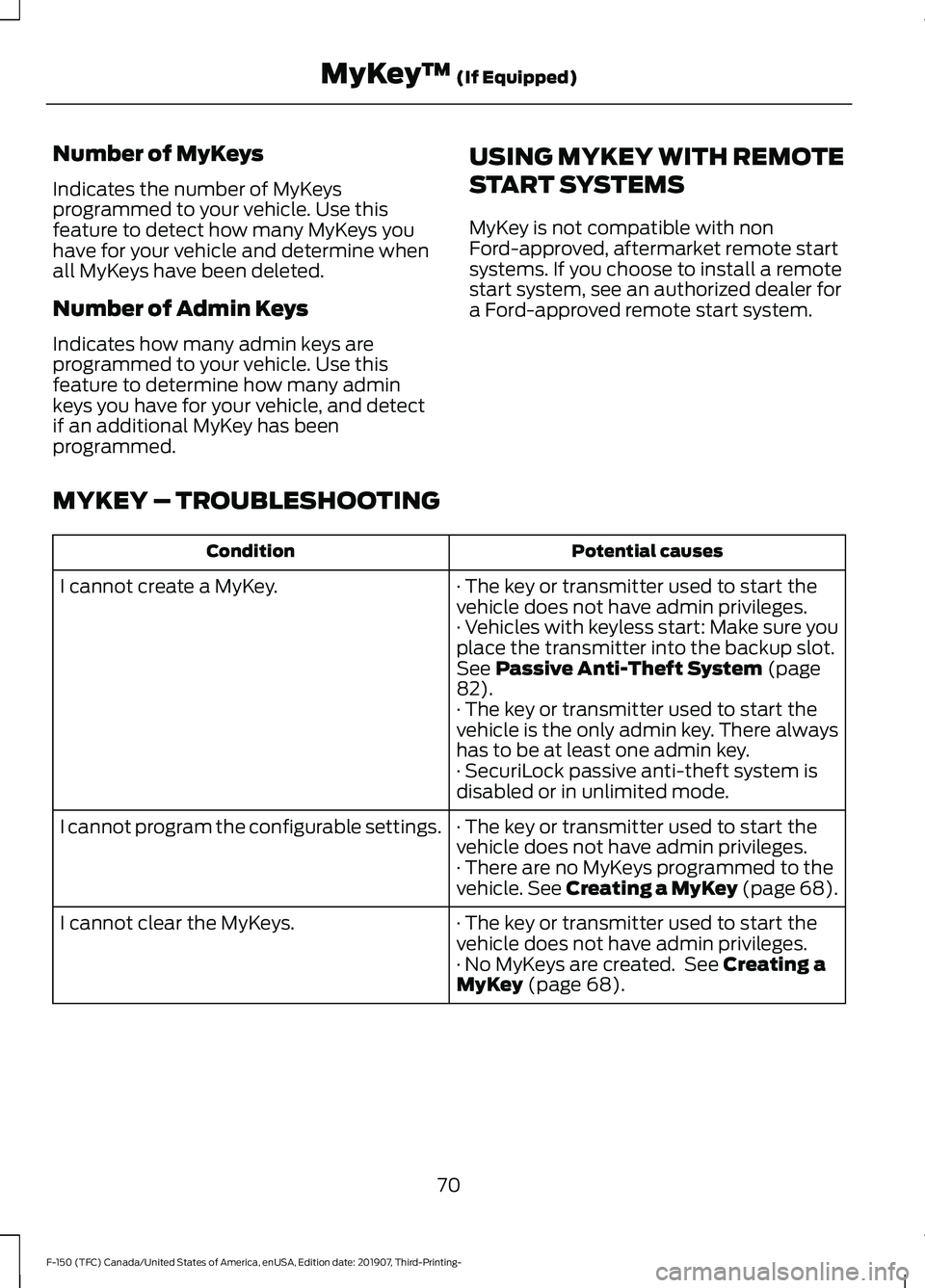FORD F-150 2020 Owners Manual Number of MyKeys
Indicates the number of MyKeys
programmed to your vehicle. Use this
feature to detect how many MyKeys you
have for your vehicle and determine when
all MyKeys have been deleted.
Number FORD F-150 2020 Owners Manual Number of MyKeys
Indicates the number of MyKeys
programmed to your vehicle. Use this
feature to detect how many MyKeys you
have for your vehicle and determine when
all MyKeys have been deleted.
Number