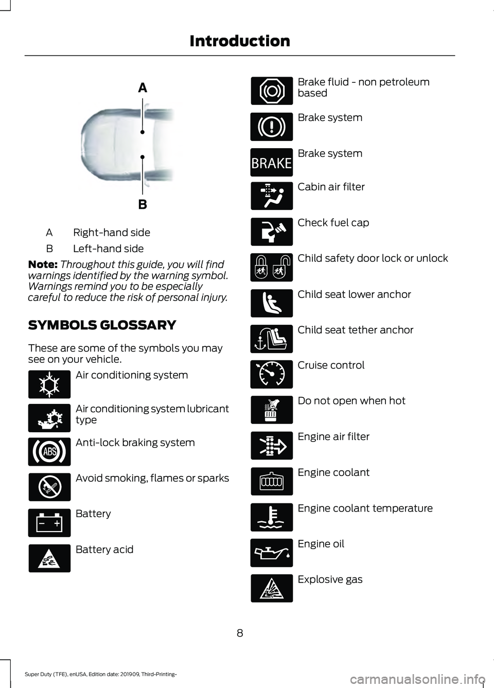 FORD F-250 2020  Owners Manual Right-hand side
A
Left-hand side
B
Note: Throughout this guide, you will find
warnings identified by the warning symbol.
Warnings remind you to be especially
careful to reduce the risk of personal inj