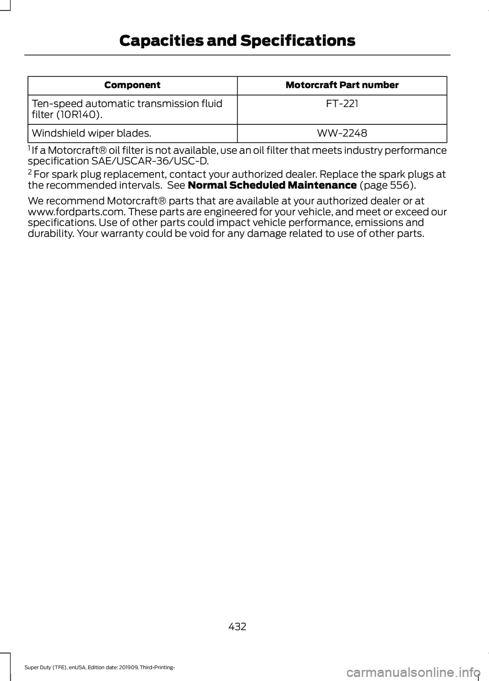 FORD F-250 2020 Owners Manual Motorcraft Part number
Component
FT-221
Ten-speed automatic transmission fluid
filter (10R140).
WW-2248
Windshield wiper blades.
1 If a Motorcraft® oil filter is not available, use an oil filter tha FORD F-250 2020 Owners Manual Motorcraft Part number
Component
FT-221
Ten-speed automatic transmission fluid
filter (10R140).
WW-2248
Windshield wiper blades.
1 If a Motorcraft® oil filter is not available, use an oil filter tha