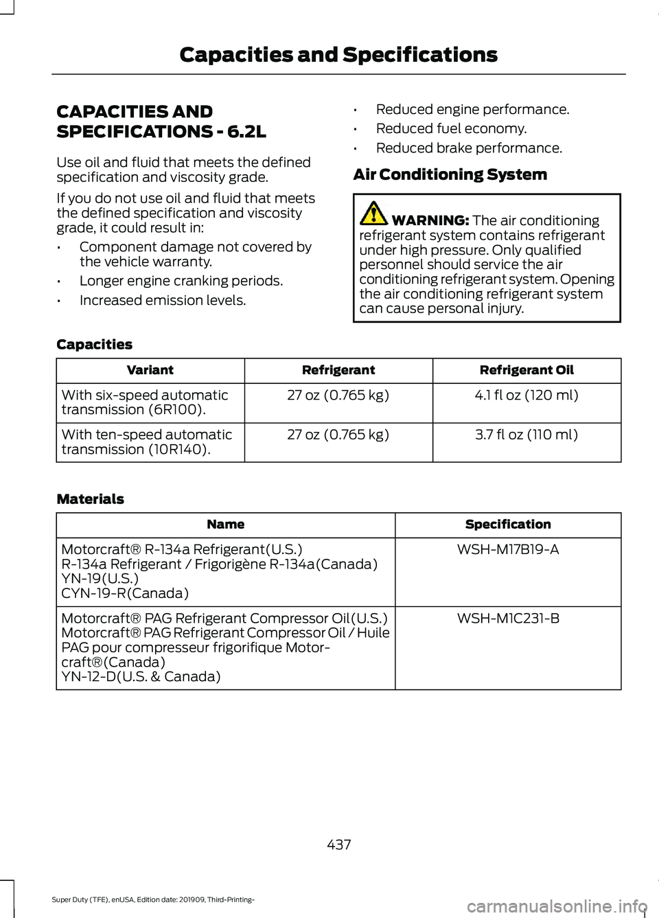 FORD F-250 2020  Owners Manual CAPACITIES AND
SPECIFICATIONS - 6.2L
Use oil and fluid that meets the defined
specification and viscosity grade.
If you do not use oil and fluid that meets
the defined specification and viscosity
grad