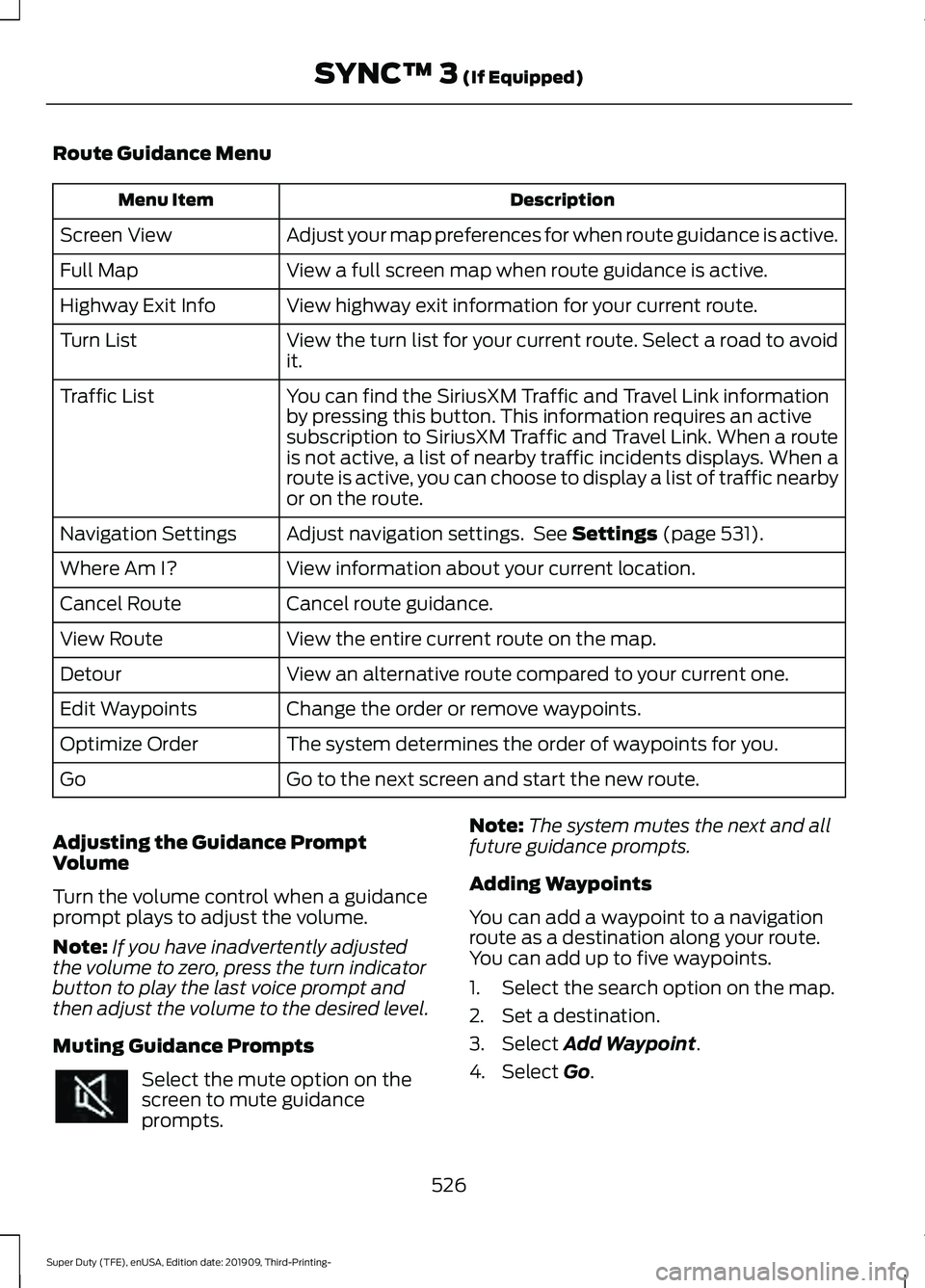 FORD F-250 2020  Owners Manual Route Guidance Menu
Description
Menu Item
Adjust your map preferences for when route guidance is active.
Screen View
View a full screen map when route guidance is active.
Full Map
View highway exit in