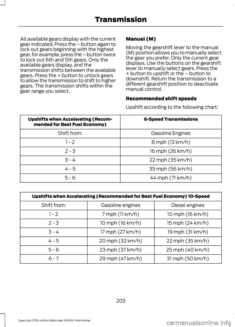 FORD F-350 2020 Owners Manual All available gears display with the current
gear indicated. Press the – button again to
lock out gears beginning with the highest
gear, for example, press the – button twice
to lock out 6th and 5 FORD F-350 2020 Owners Manual All available gears display with the current
gear indicated. Press the – button again to
lock out gears beginning with the highest
gear, for example, press the – button twice
to lock out 6th and 5