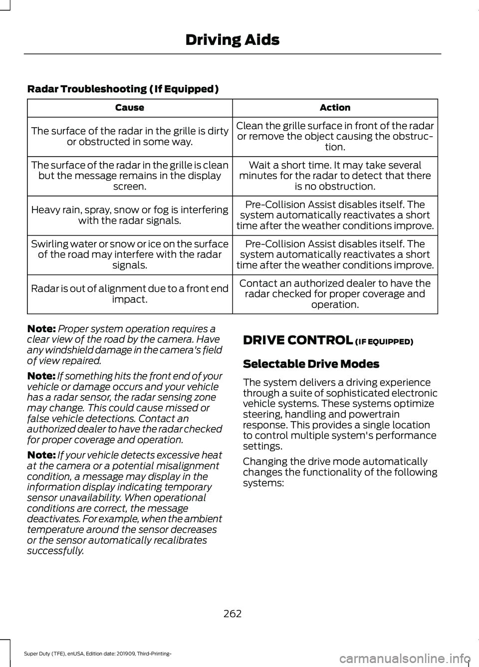 FORD F-350 2020 Service Manual Radar Troubleshooting (If Equipped)
Action
Cause
Clean the grille surface in front of the radaror remove the object causing the obstruc- tion.
The surface of the radar in the grille is dirty
or obstru FORD F-350 2020 Service Manual Radar Troubleshooting (If Equipped)
Action
Cause
Clean the grille surface in front of the radaror remove the object causing the obstruc- tion.
The surface of the radar in the grille is dirty
or obstru