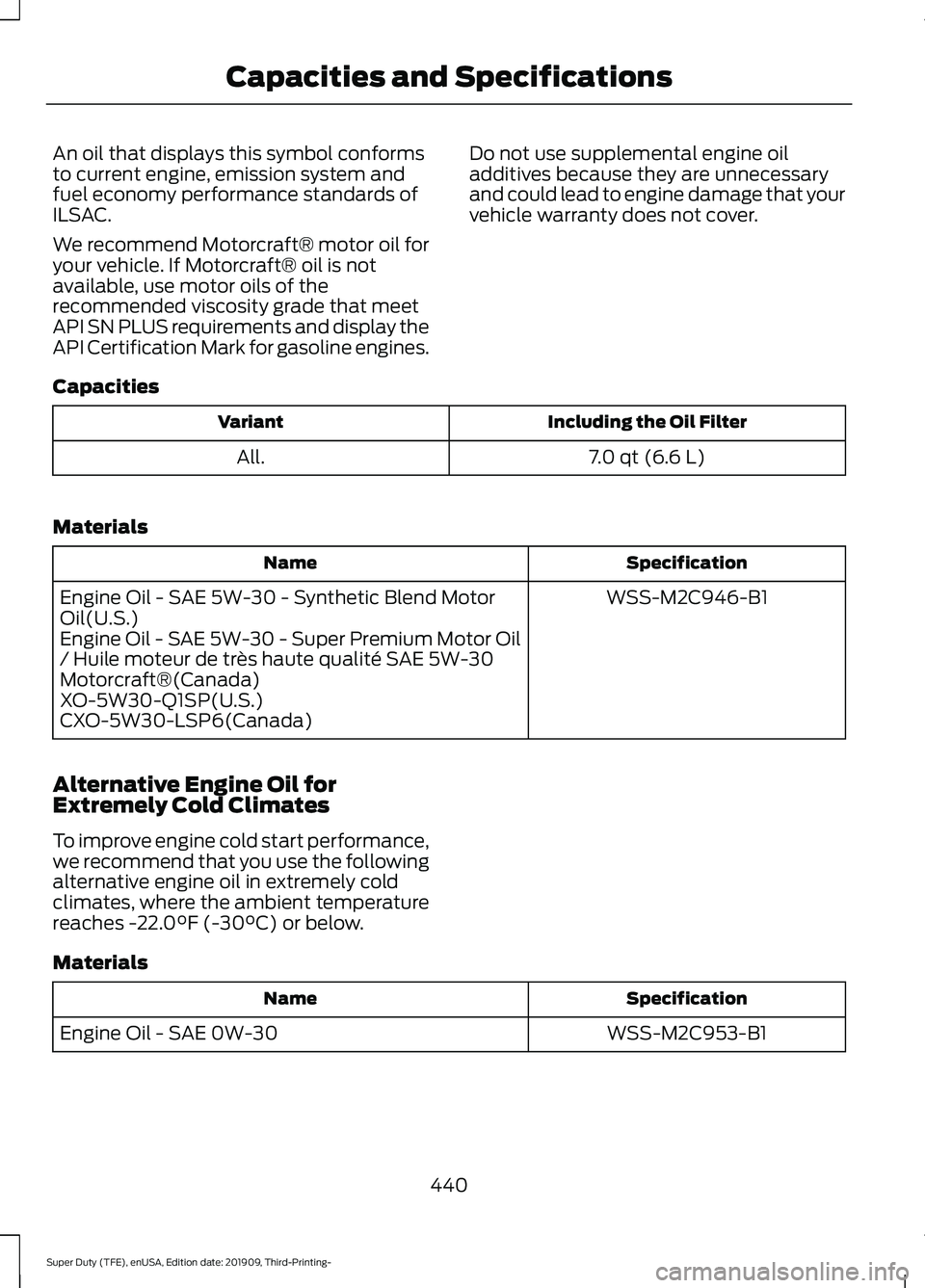 FORD F-350 2020 Owners Manual An oil that displays this symbol conforms
to current engine, emission system and
fuel economy performance standards of
ILSAC.
We recommend Motorcraft® motor oil for
your vehicle. If Motorcraft® oil FORD F-350 2020 Owners Manual An oil that displays this symbol conforms
to current engine, emission system and
fuel economy performance standards of
ILSAC.
We recommend Motorcraft® motor oil for
your vehicle. If Motorcraft® oil