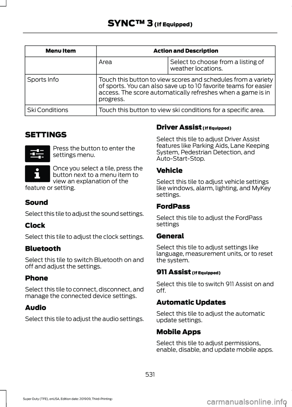 FORD F-350 2020 User Guide Action and Description
Menu Item
Select to choose from a listing of
weather locations.
Area
Touch this button to view scores and schedules from a variety
of sports. You can also save up to 10 favorite FORD F-350 2020 User Guide Action and Description
Menu Item
Select to choose from a listing of
weather locations.
Area
Touch this button to view scores and schedules from a variety
of sports. You can also save up to 10 favorite