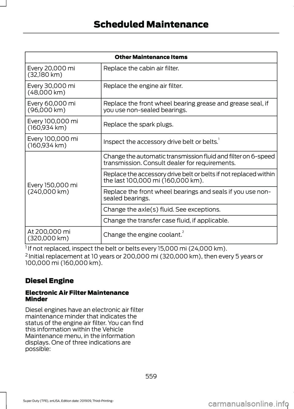 FORD F-350 2020 Owners Manual Other Maintenance Items
Replace the cabin air filter.
Every 20,000 mi
(32,180 km)
Replace the engine air filter.
Every
30,000 mi
(48,000 km)
Replace the front wheel bearing grease and grease seal, if FORD F-350 2020 Owners Manual Other Maintenance Items
Replace the cabin air filter.
Every 20,000 mi
(32,180 km)
Replace the engine air filter.
Every
30,000 mi
(48,000 km)
Replace the front wheel bearing grease and grease seal, if