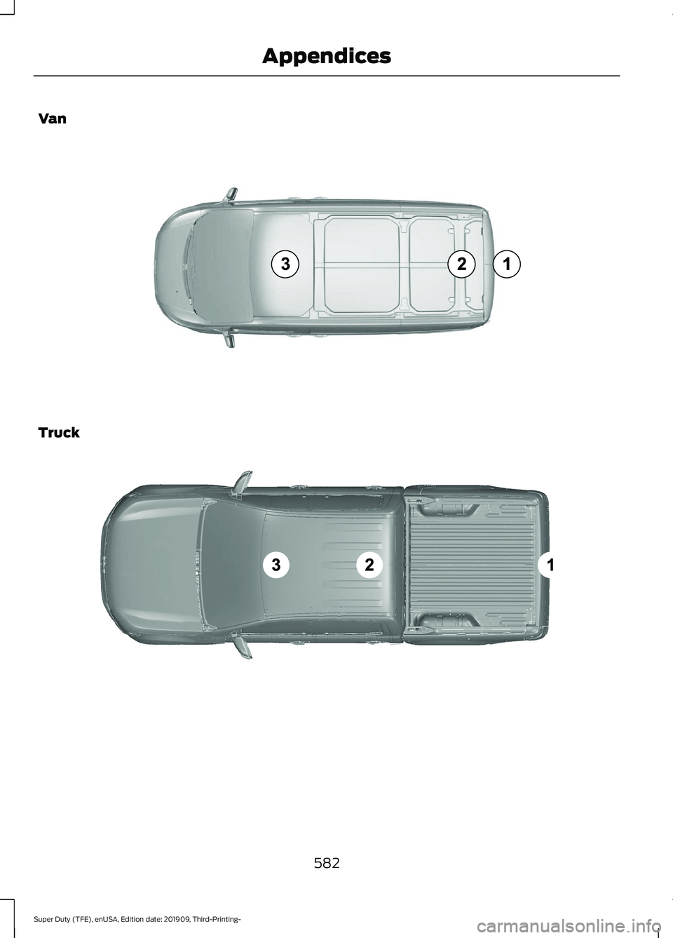 FORD F-350 2020 Owners Manual Van
Truck
582
Super Duty (TFE), enUSA, Edition date: 201909, Third-Printing- AppendicesE239122 E239121 FORD F-350 2020 Owners Manual Van
Truck
582
Super Duty (TFE), enUSA, Edition date: 201909, Third-Printing- AppendicesE239122 E239121