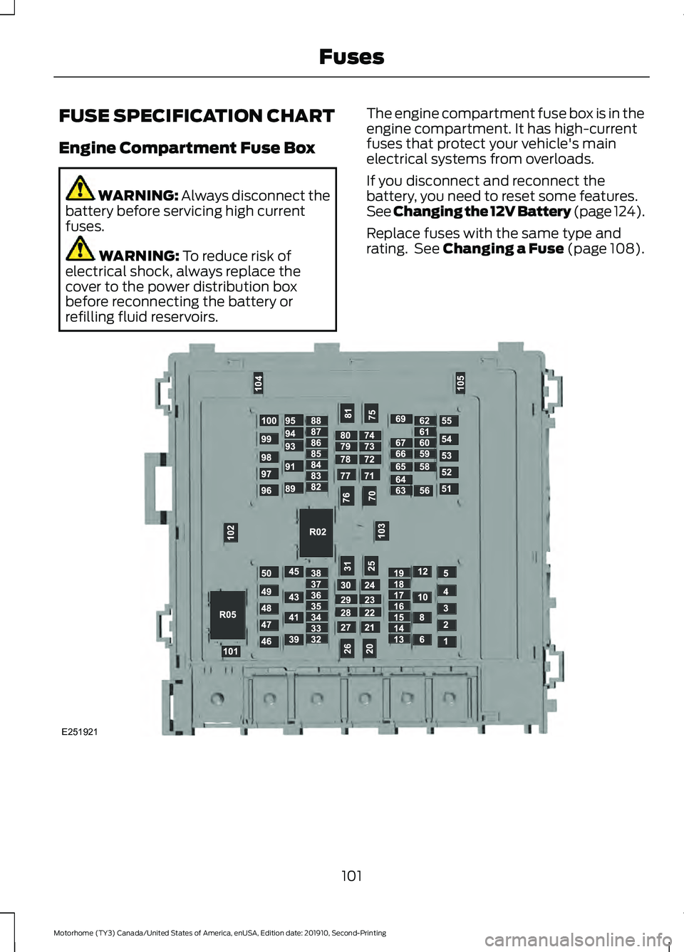 FORD F-53 2020 Owners Manual FUSE SPECIFICATION CHART
Engine Compartment Fuse Box
WARNING: Always disconnect the
battery before servicing high current
fuses. WARNING:
To reduce risk of
electrical shock, always replace the
cover FORD F-53 2020 Owners Manual FUSE SPECIFICATION CHART
Engine Compartment Fuse Box
WARNING: Always disconnect the
battery before servicing high current
fuses. WARNING:
To reduce risk of
electrical shock, always replace the
cover