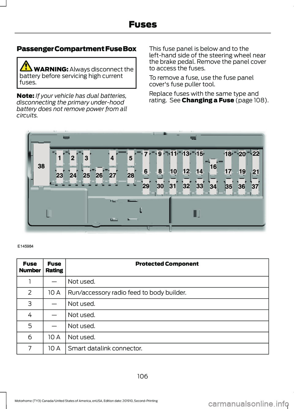 FORD F-53 2020 Owners Manual Passenger Compartment Fuse Box
WARNING: Always disconnect the
battery before servicing high current
fuses.
Note: If your vehicle has dual batteries,
disconnecting the primary under-hood
battery does n FORD F-53 2020 Owners Manual Passenger Compartment Fuse Box
WARNING: Always disconnect the
battery before servicing high current
fuses.
Note: If your vehicle has dual batteries,
disconnecting the primary under-hood
battery does n