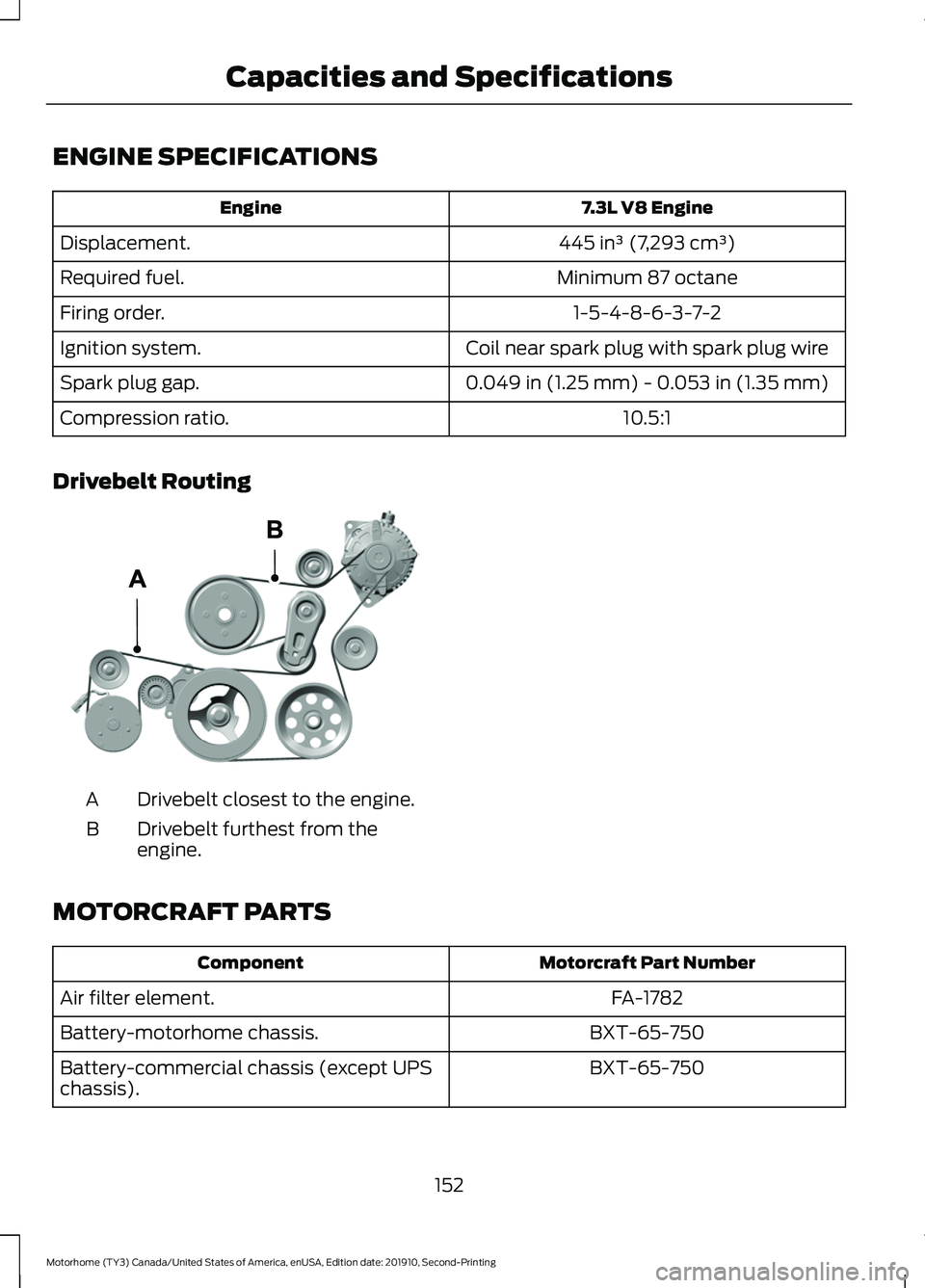 FORD F-53 2020  Owners Manual ENGINE SPECIFICATIONS
7.3L V8 Engine
Engine
445 in³ (7,293 cm³)
Displacement.
Minimum 87 octane
Required fuel.
1-5-4-8-6-3-7-2
Firing order.
Coil near spark plug with spark plug wire
Ignition system