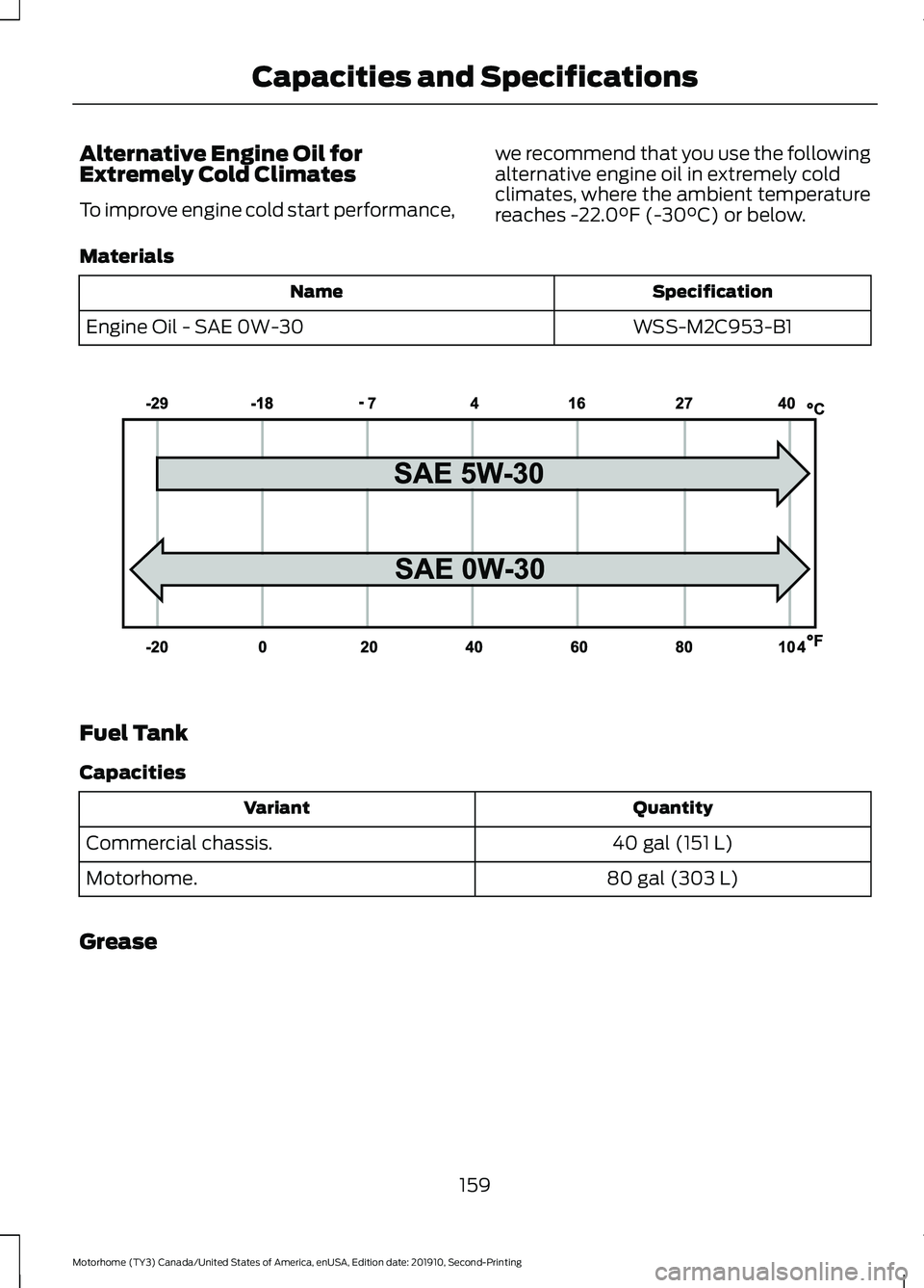 FORD F-53 2020 Repair Manual Alternative Engine Oil for
Extremely Cold Climates
To improve engine cold start performance,
we recommend that you use the following
alternative engine oil in extremely cold
climates, where the ambien FORD F-53 2020 Repair Manual Alternative Engine Oil for
Extremely Cold Climates
To improve engine cold start performance,
we recommend that you use the following
alternative engine oil in extremely cold
climates, where the ambien
