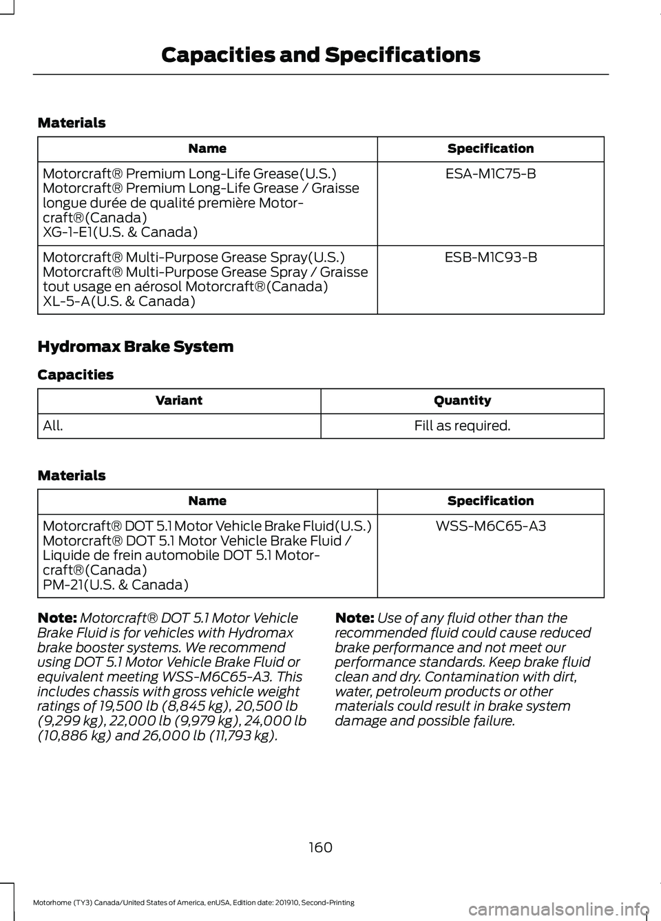 FORD F-53 2020  Owners Manual Materials
Specification
Name
ESA-M1C75-B
Motorcraft® Premium Long-Life Grease(U.S.)
Motorcraft® Premium Long-Life Grease / Graisse
longue durée de qualité première Motor-
craft®(Canada)
XG-1-E1(