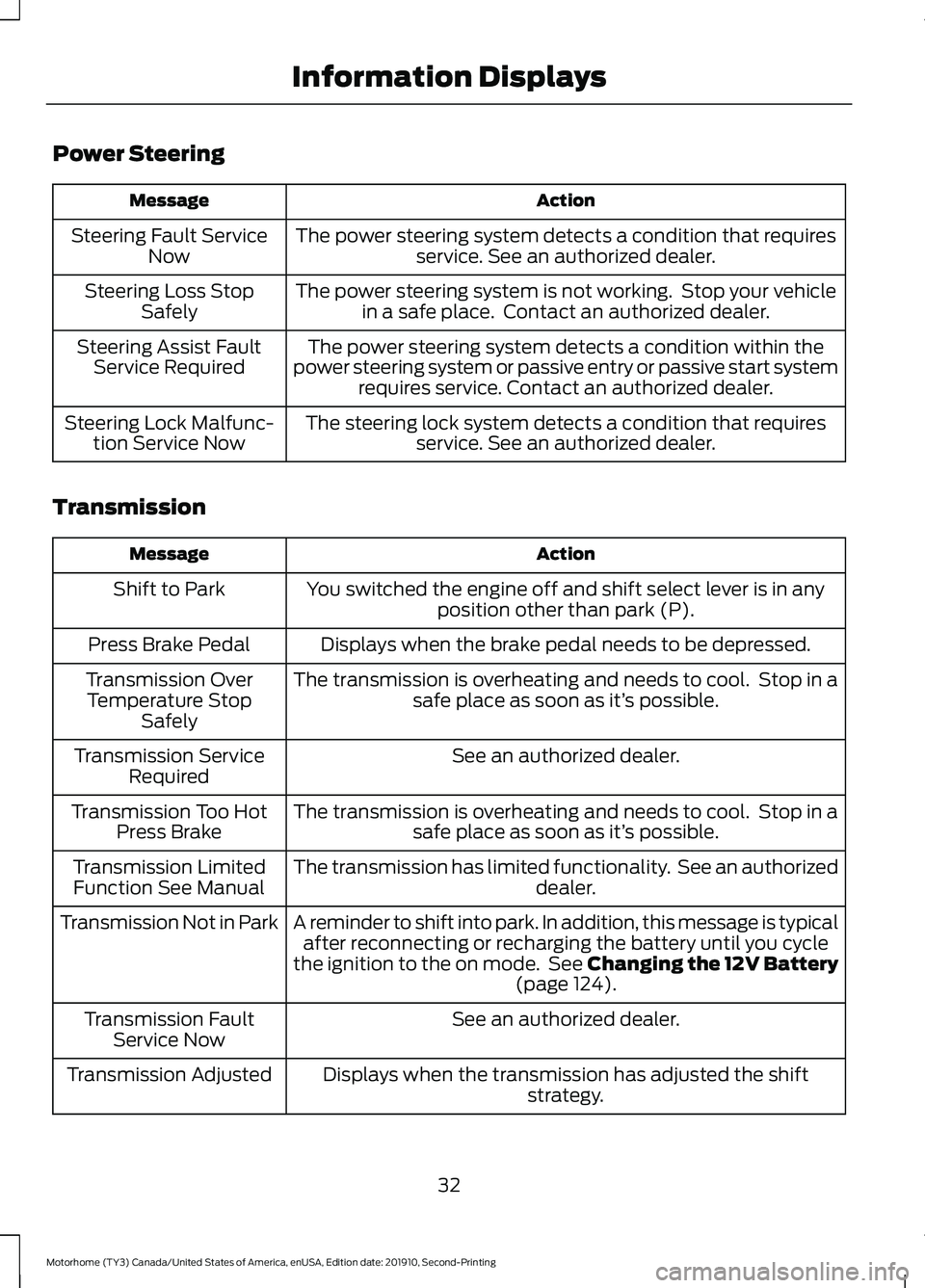 FORD F-53 2020 Owners Guide Power Steering
Action
Message
The power steering system detects a condition that requiresservice. See an authorized dealer.
Steering Fault Service
Now
The power steering system is not working.  Stop y