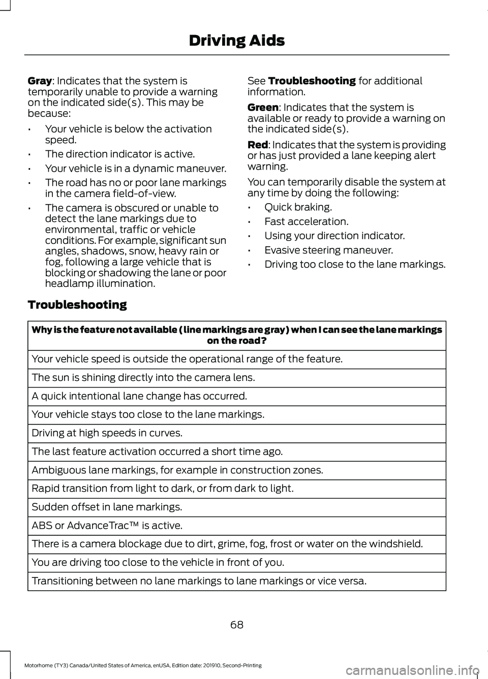 FORD F-53 2020  Owners Manual Gray: Indicates that the system is
temporarily unable to provide a warning
on the indicated side(s). This may be
because:
• Your vehicle is below the activation
speed.
• The direction indicator is