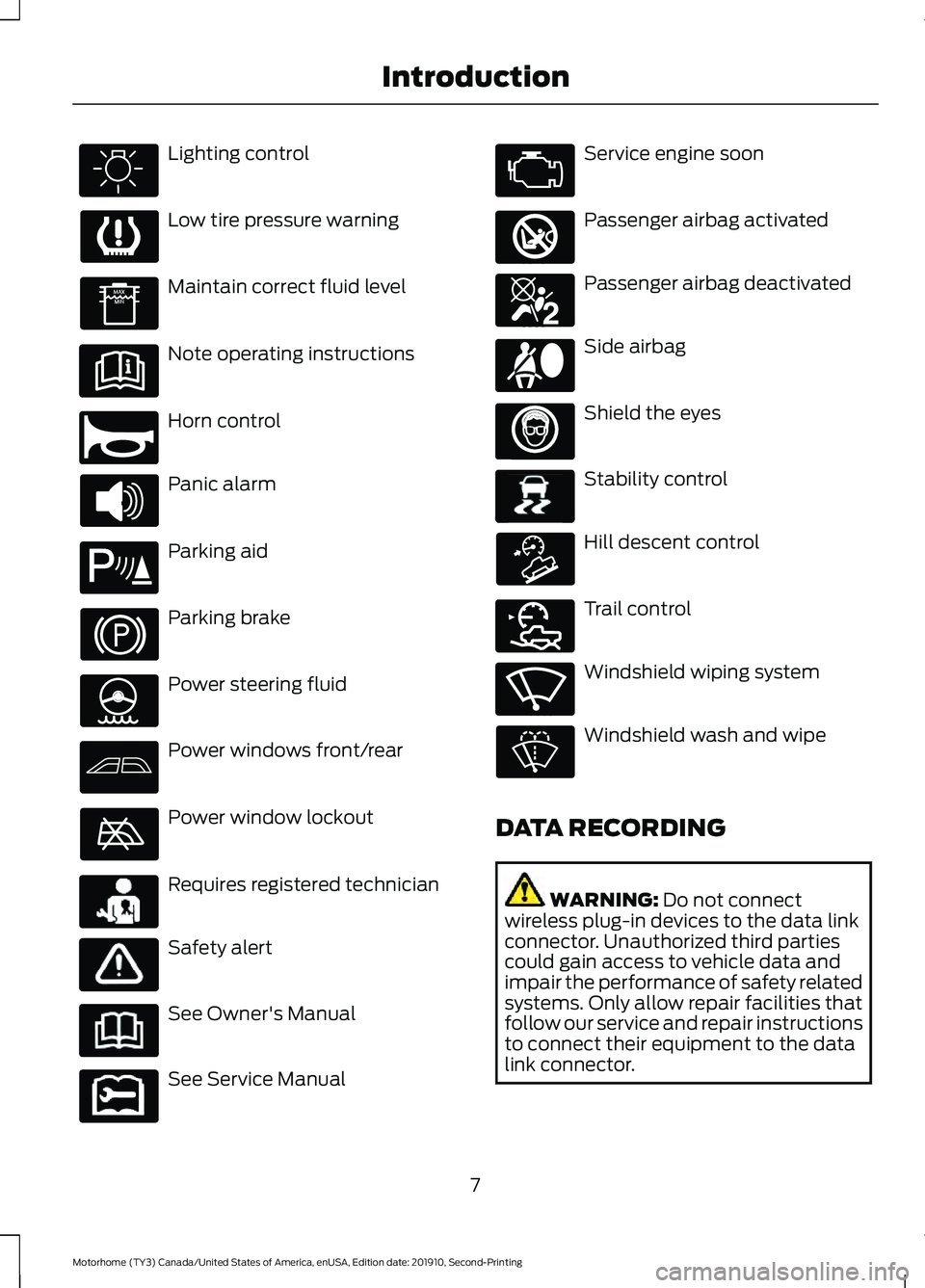 FORD F-53 2020  Owners Manual Lighting control
Low tire pressure warning
Maintain correct fluid level
Note operating instructions
Horn control
Panic alarm
Parking aid
Parking brake
Power steering fluid
Power windows front/rear
Pow