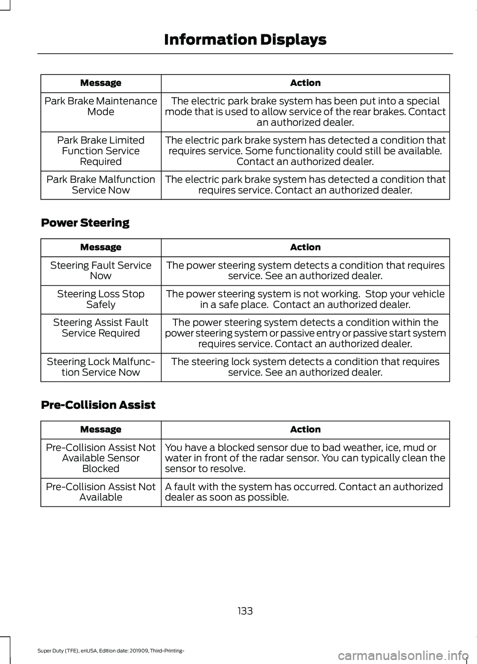 FORD F-550 2020  Owners Manual Action
Message
The electric park brake system has been put into a special
mode that is used to allow service of the rear brakes. Contact an authorized dealer.
Park Brake Maintenance
Mode
The electric 