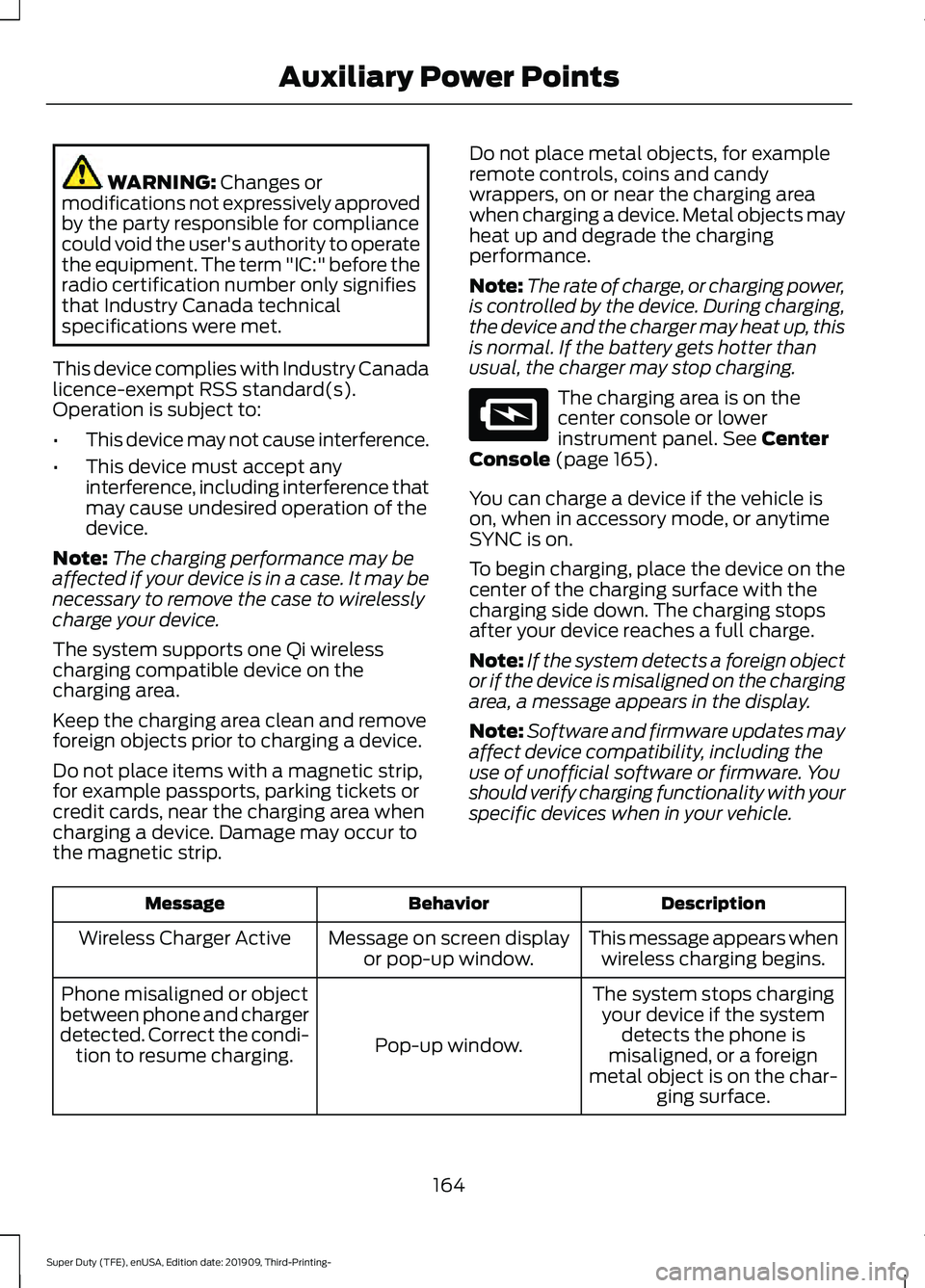 FORD F-550 2020  Owners Manual WARNING: Changes or
modifications not expressively approved
by the party responsible for compliance
could void the user's authority to operate
the equipment. The term "IC:" before the
radi