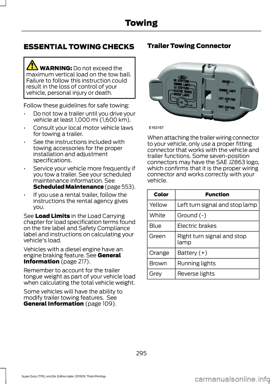 FORD F-550 2020 Owners Manual ESSENTIAL TOWING CHECKS
WARNING: Do not exceed the
maximum vertical load on the tow ball.
Failure to follow this instruction could
result in the loss of control of your
vehicle, personal injury or dea FORD F-550 2020 Owners Manual ESSENTIAL TOWING CHECKS
WARNING: Do not exceed the
maximum vertical load on the tow ball.
Failure to follow this instruction could
result in the loss of control of your
vehicle, personal injury or dea