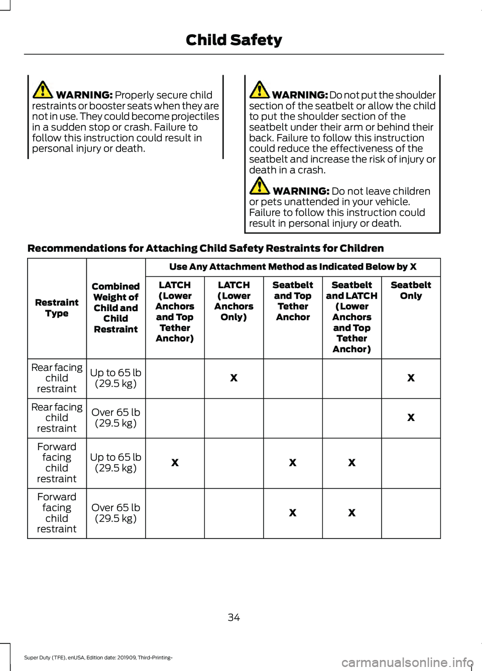 FORD F-550 2020 Owners Guide WARNING: Properly secure child
restraints or booster seats when they are
not in use. They could become projectiles
in a sudden stop or crash. Failure to
follow this instruction could result in
persona