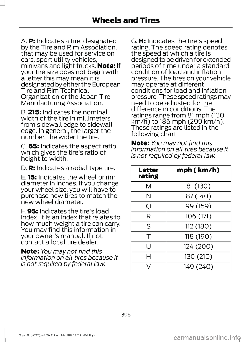 FORD F-550 2020 Owners Manual A.
P: Indicates a tire, designated
by the Tire and Rim Association,
that may be used for service on
cars, sport utility vehicles,
minivans and light trucks. Note:
If
your tire size does not begin wit FORD F-550 2020 Owners Manual A.
P: Indicates a tire, designated
by the Tire and Rim Association,
that may be used for service on
cars, sport utility vehicles,
minivans and light trucks. Note:
If
your tire size does not begin wit