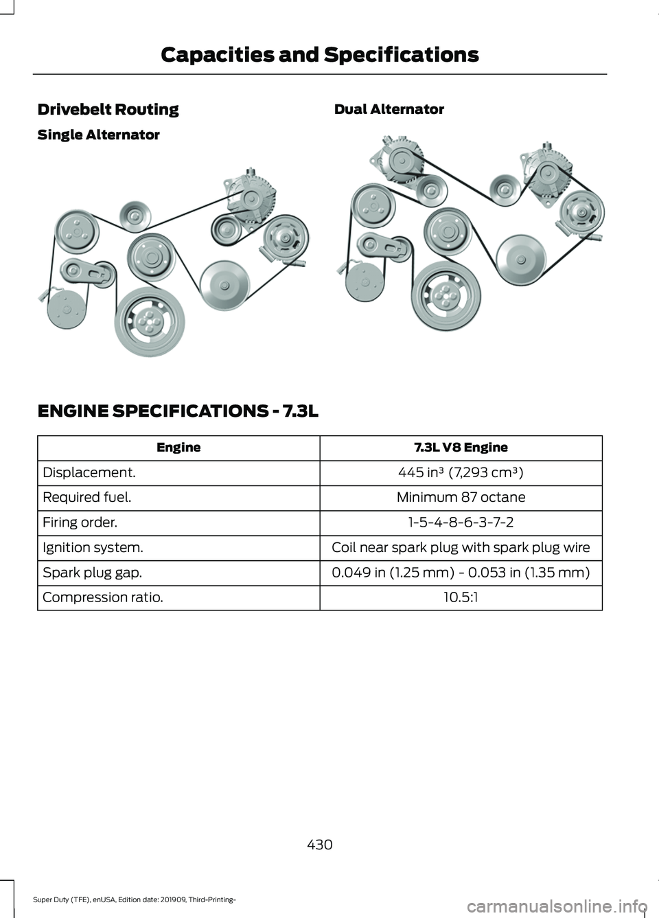 FORD F-550 2020  Owners Manual Drivebelt Routing
Single Alternator Dual Alternator
ENGINE SPECIFICATIONS - 7.3L
7.3L V8 Engine
Engine
445 in³ (7,293 cm³)
Displacement.
Minimum 87 octane
Required fuel.
1-5-4-8-6-3-7-2
Firing order