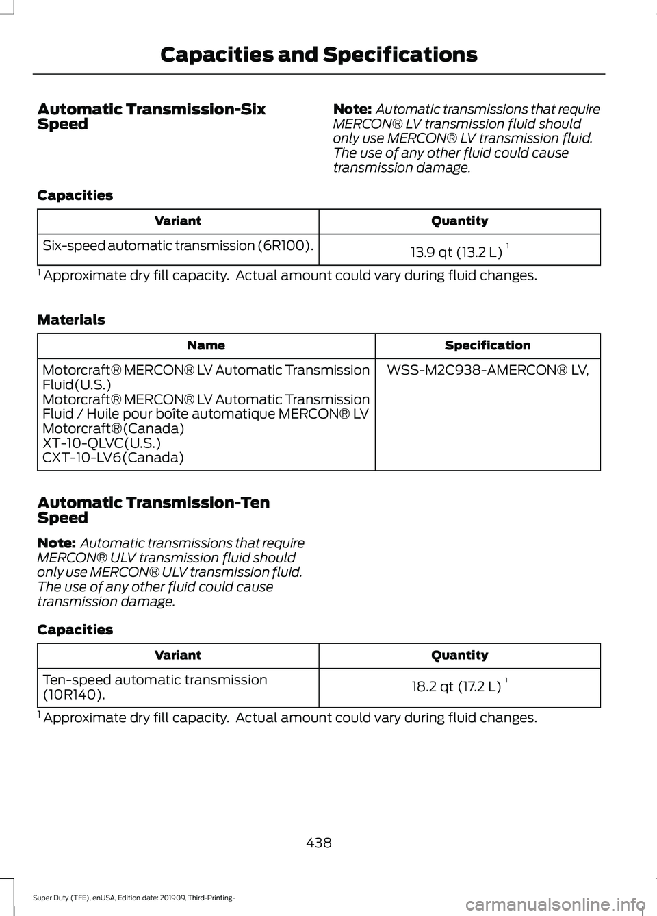 FORD F-550 2020 Owners Manual Automatic Transmission-Six
Speed
Note:
Automatic transmissions that require
MERCON® LV transmission fluid should
only use MERCON® LV transmission fluid.
The use of any other fluid could cause
trans FORD F-550 2020 Owners Manual Automatic Transmission-Six
Speed
Note:
Automatic transmissions that require
MERCON® LV transmission fluid should
only use MERCON® LV transmission fluid.
The use of any other fluid could cause
trans