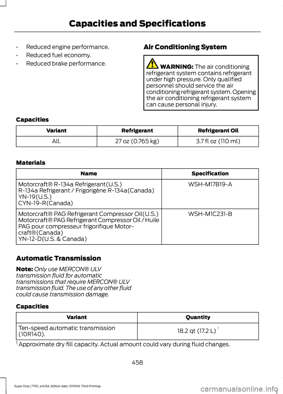 FORD F-550 2020  Owners Manual •
Reduced engine performance.
• Reduced fuel economy.
• Reduced brake performance. Air Conditioning System WARNING: The air conditioning
refrigerant system contains refrigerant
under high pressu