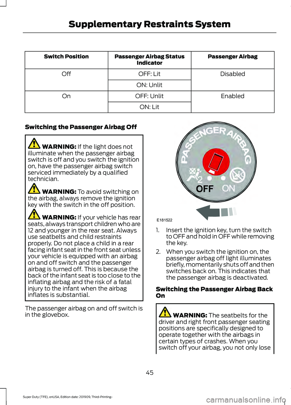 FORD F-550 2020 Service Manual Passenger Airbag
Passenger Airbag Status
Indicator
Switch Position
Disabled
OFF: Lit
Off
ON: Unlit Enabled
OFF: Unlit
On
ON: Lit
Switching the Passenger Airbag Off WARNING: If the light does not
illum FORD F-550 2020 Service Manual Passenger Airbag
Passenger Airbag Status
Indicator
Switch Position
Disabled
OFF: Lit
Off
ON: Unlit Enabled
OFF: Unlit
On
ON: Lit
Switching the Passenger Airbag Off WARNING: If the light does not
illum