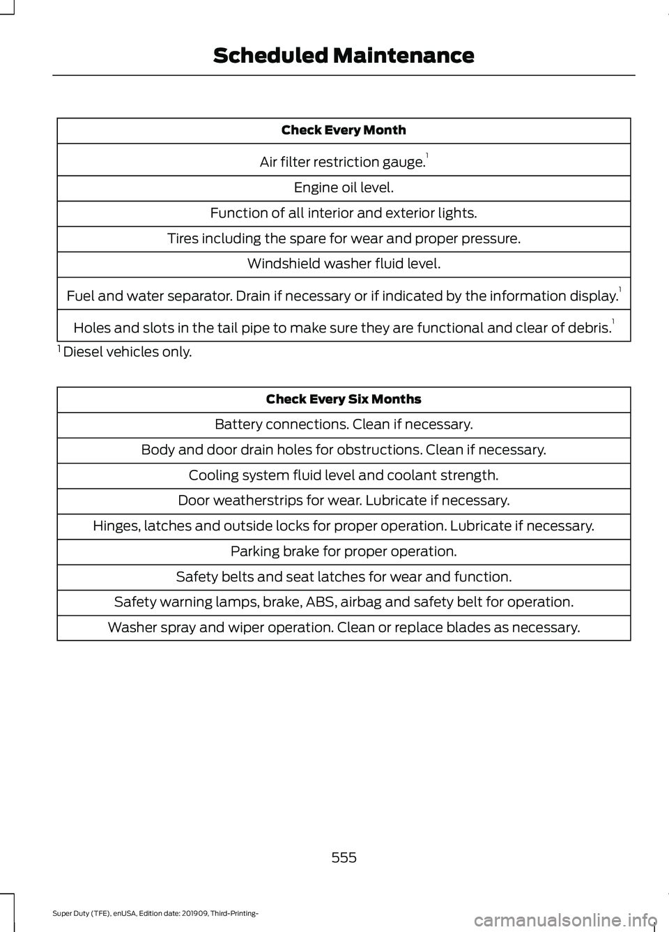FORD F-550 2020 Owners Manual Check Every Month
Air filter restriction gauge. 1
Engine oil level.
Function of all interior and exterior lights.
Tires including the spare for wear and proper pressure. Windshield washer fluid level. FORD F-550 2020 Owners Manual Check Every Month
Air filter restriction gauge. 1
Engine oil level.
Function of all interior and exterior lights.
Tires including the spare for wear and proper pressure. Windshield washer fluid level.