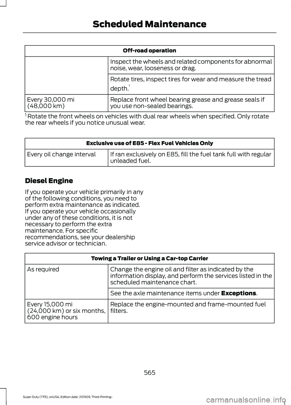 FORD F-550 2020 Owners Manual Off-road operation
Inspect the wheels and related components for abnormal
noise, wear, looseness or drag.
Rotate tires, inspect tires for wear and measure the tread
depth. 1
Replace front wheel bearin FORD F-550 2020 Owners Manual Off-road operation
Inspect the wheels and related components for abnormal
noise, wear, looseness or drag.
Rotate tires, inspect tires for wear and measure the tread
depth. 1
Replace front wheel bearin