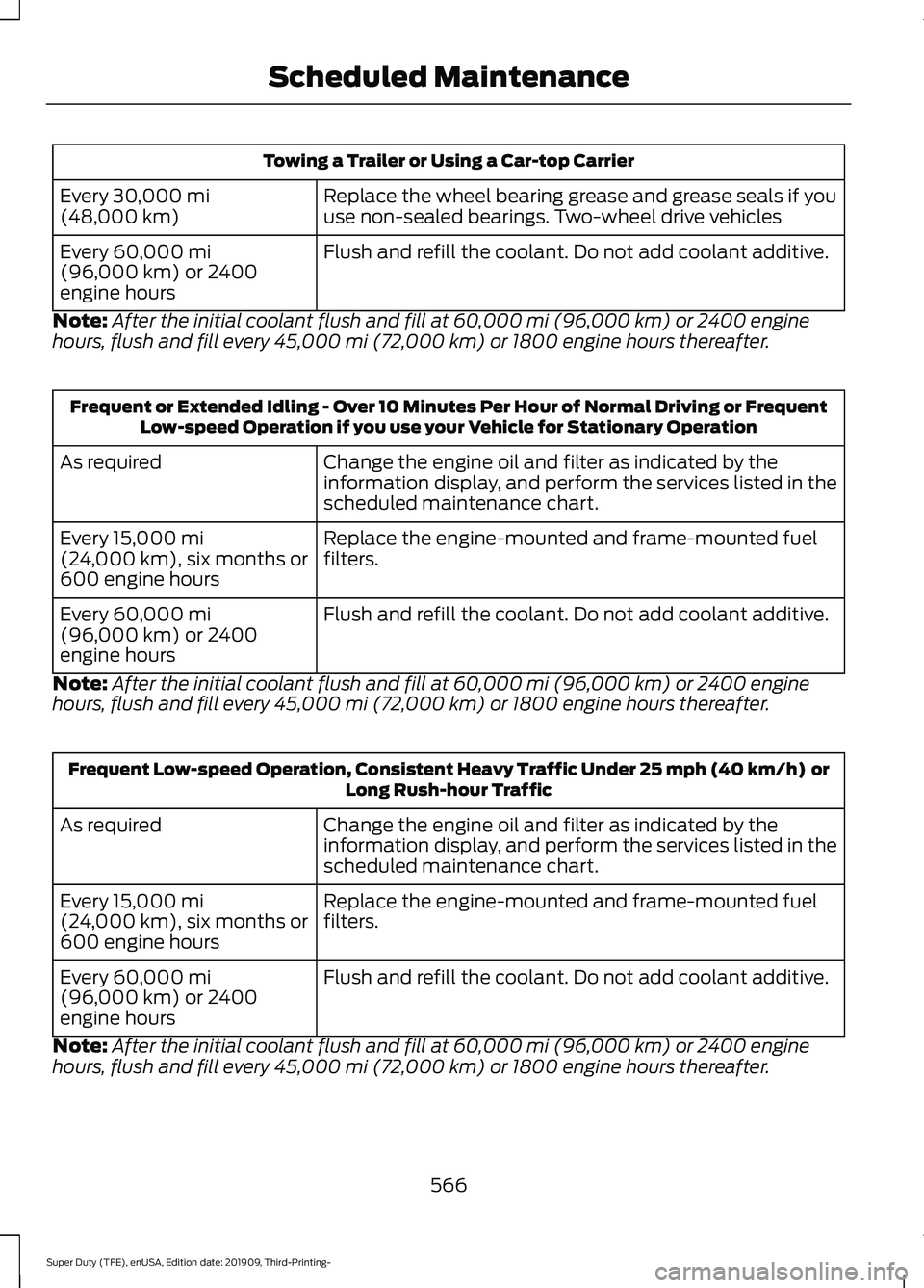 FORD F-550 2020 Owners Manual Towing a Trailer or Using a Car-top Carrier
Replace the wheel bearing grease and grease seals if you
use non-sealed bearings. Two-wheel drive vehicles
Every 30,000 mi
(48,000 km)
Flush and refill the FORD F-550 2020 Owners Manual Towing a Trailer or Using a Car-top Carrier
Replace the wheel bearing grease and grease seals if you
use non-sealed bearings. Two-wheel drive vehicles
Every 30,000 mi
(48,000 km)
Flush and refill the