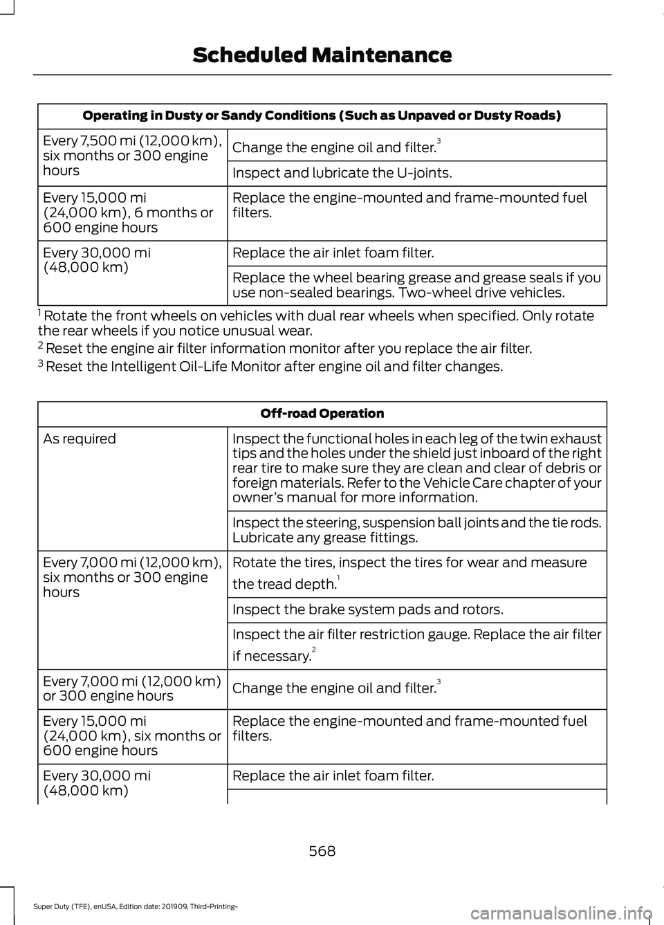 FORD F-550 2020  Owners Manual Operating in Dusty or Sandy Conditions (Such as Unpaved or Dusty Roads)
Change the engine oil and filter. 3
Every 7,500 mi (12,000 km),
six months or 300 engine
hours
Inspect and lubricate the U-joint